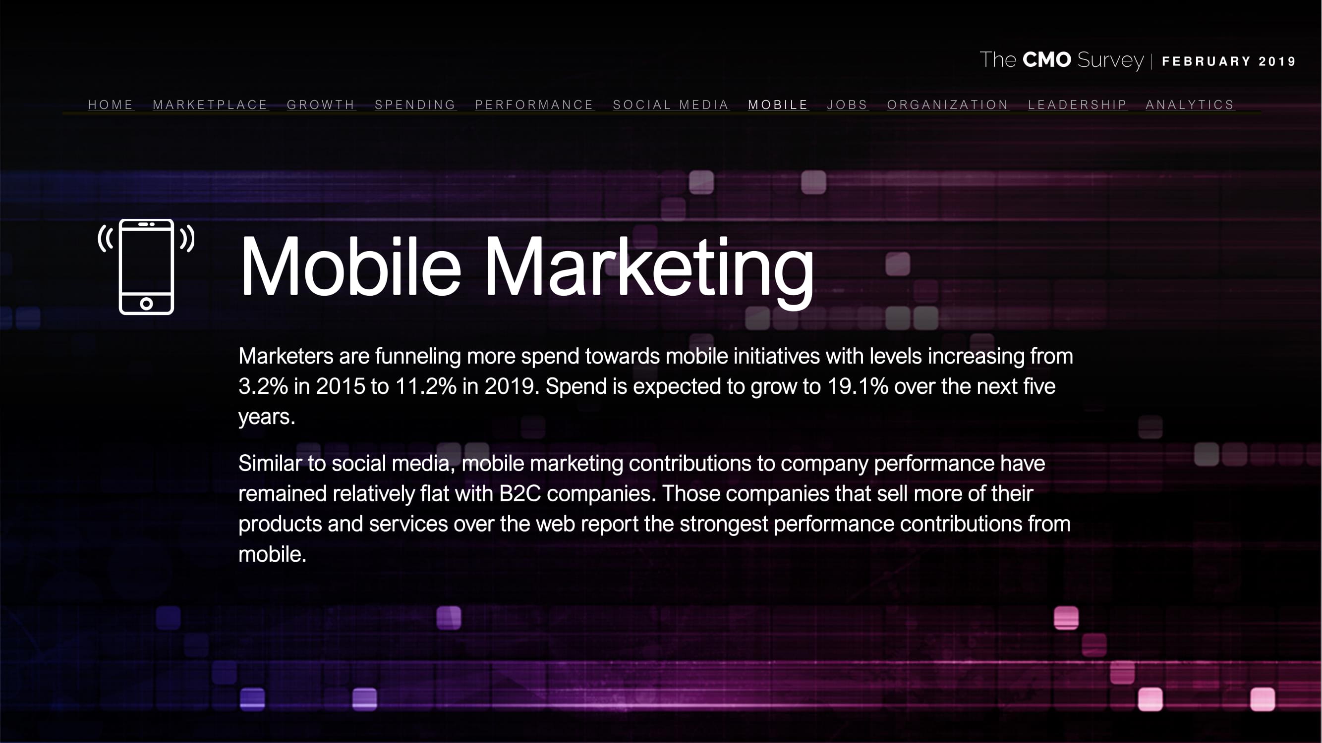 德勤咨询:2019年首席营销官调查报告