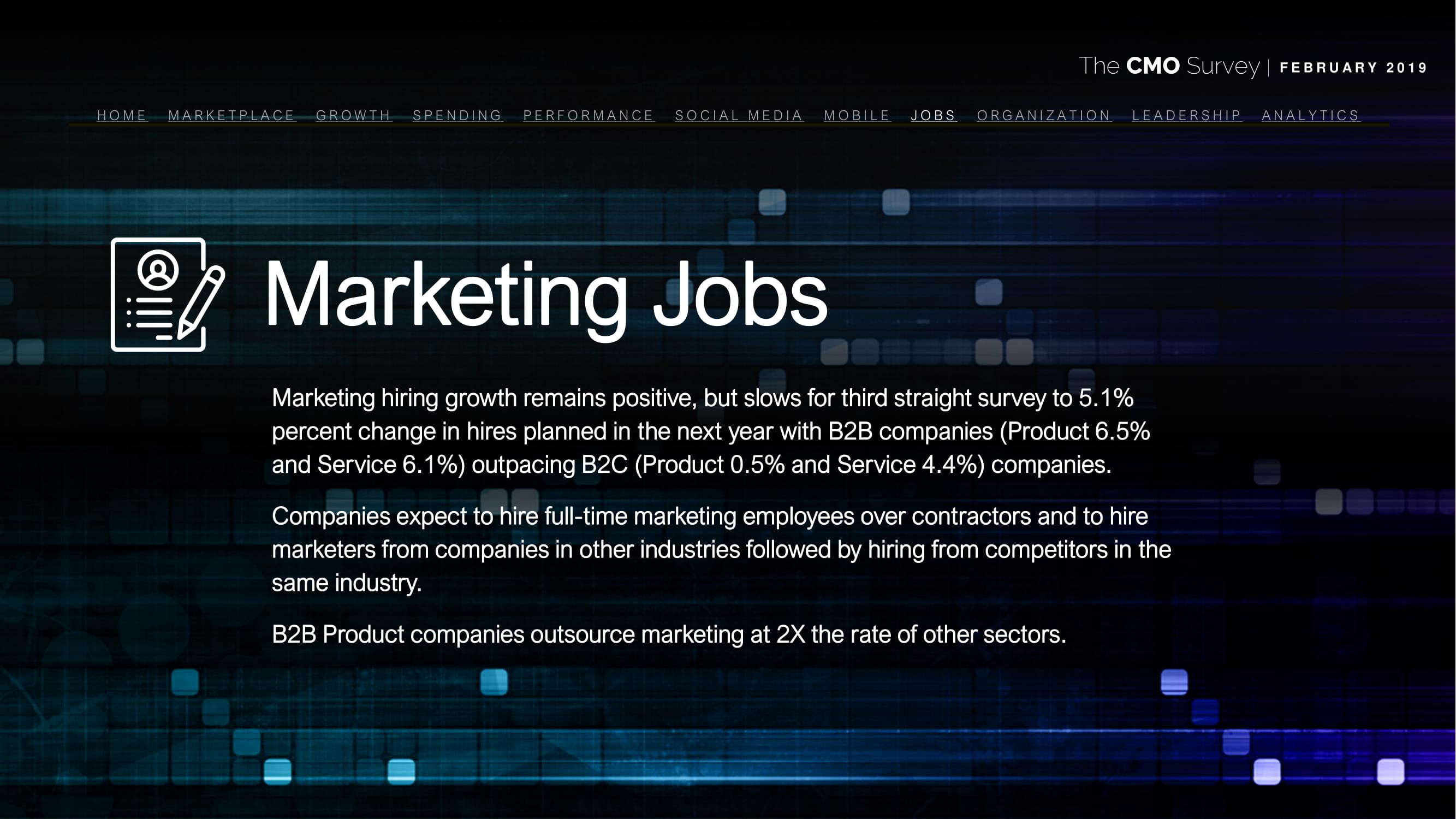 德勤咨询:2019年首席营销官调查报告