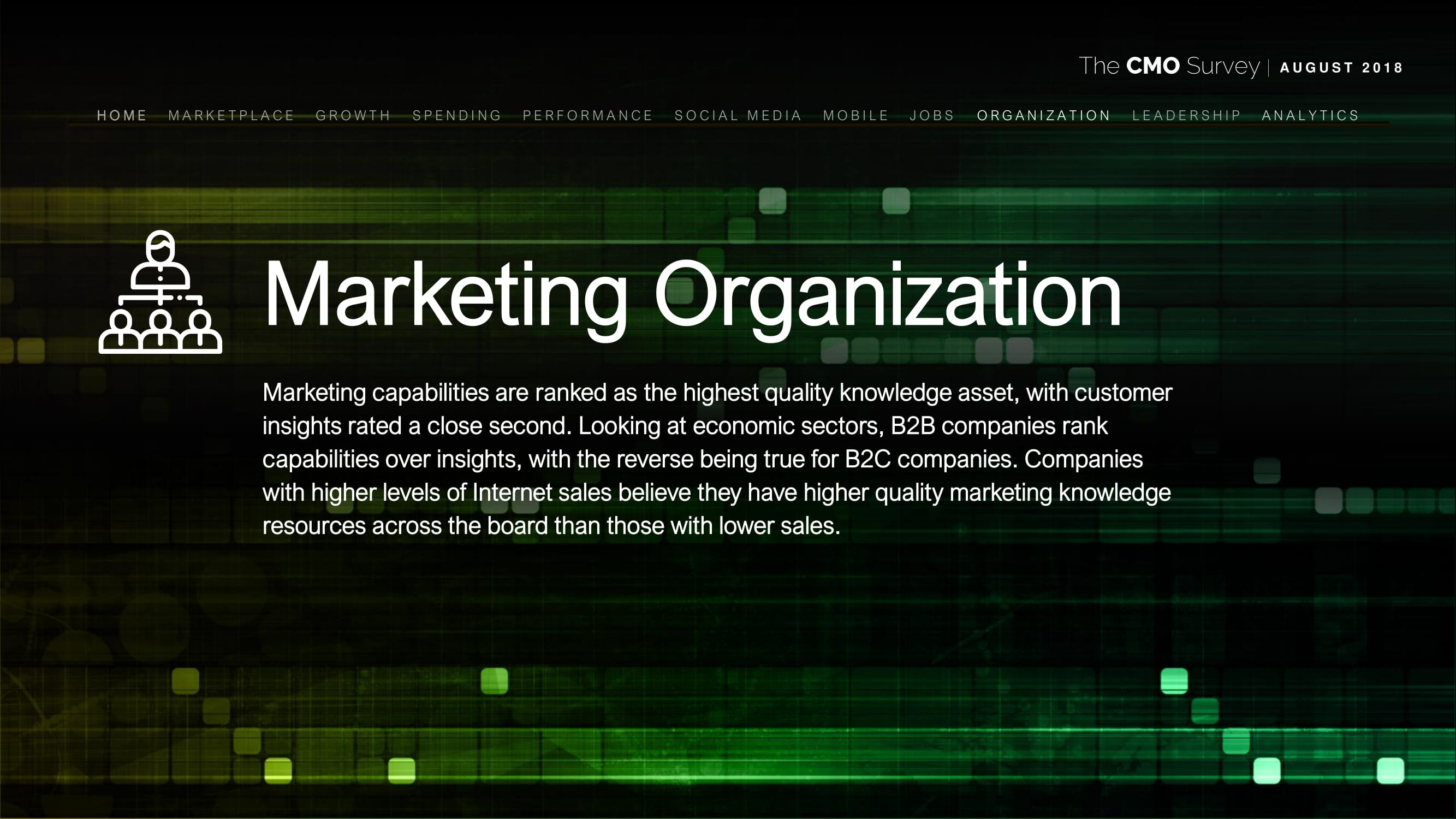 德勤咨询:2019年首席营销官调查报告