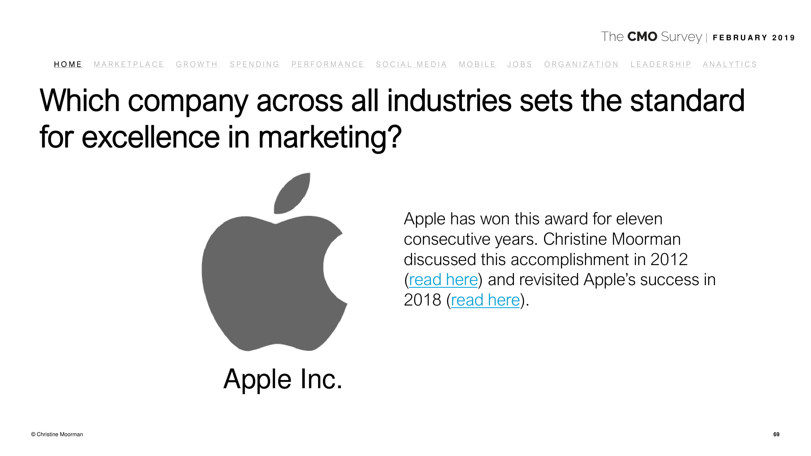 德勤咨询:2019年首席营销官调查报告