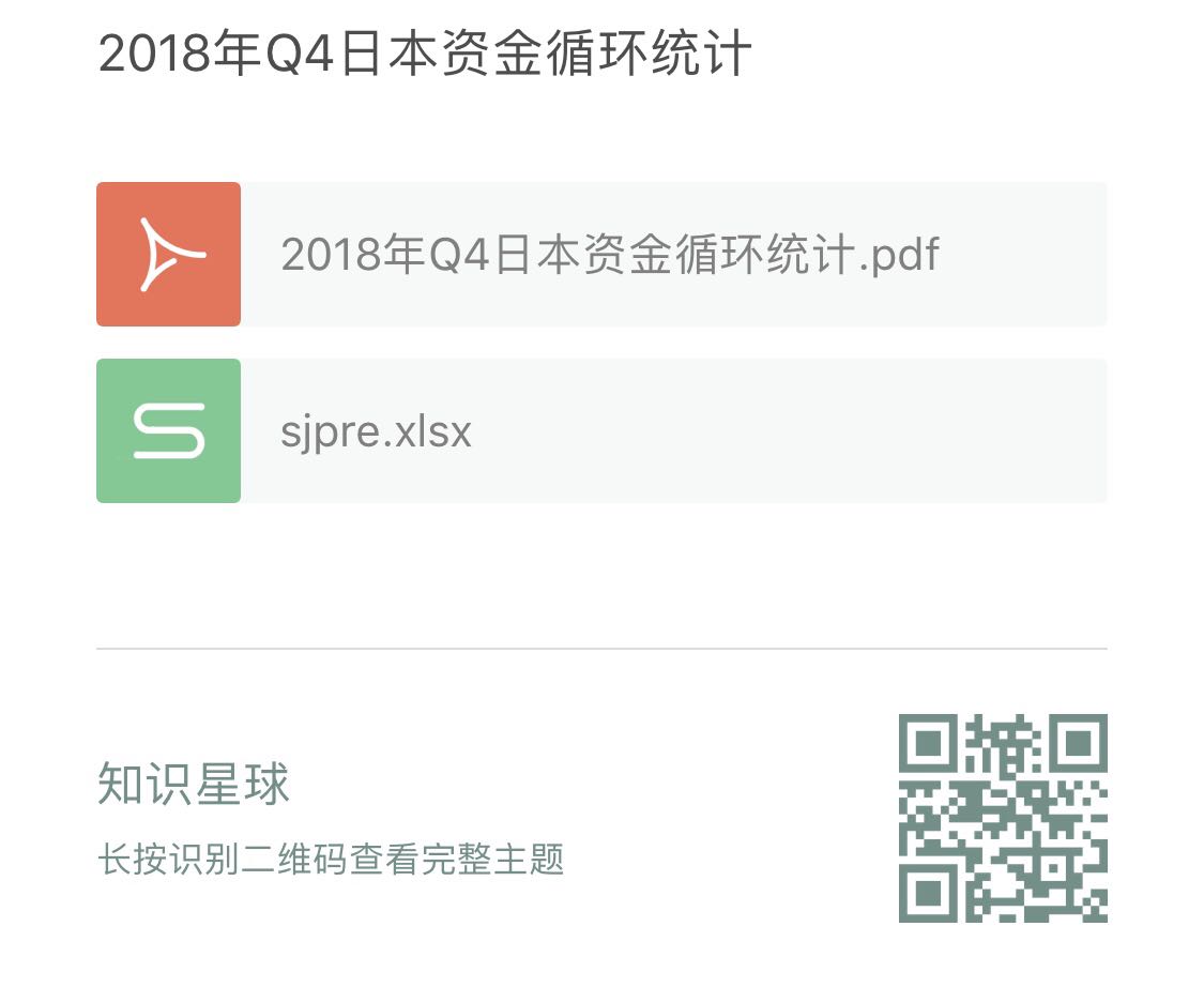 日本中央银行:2018年日本家庭持有金融资产为1830万亿日元