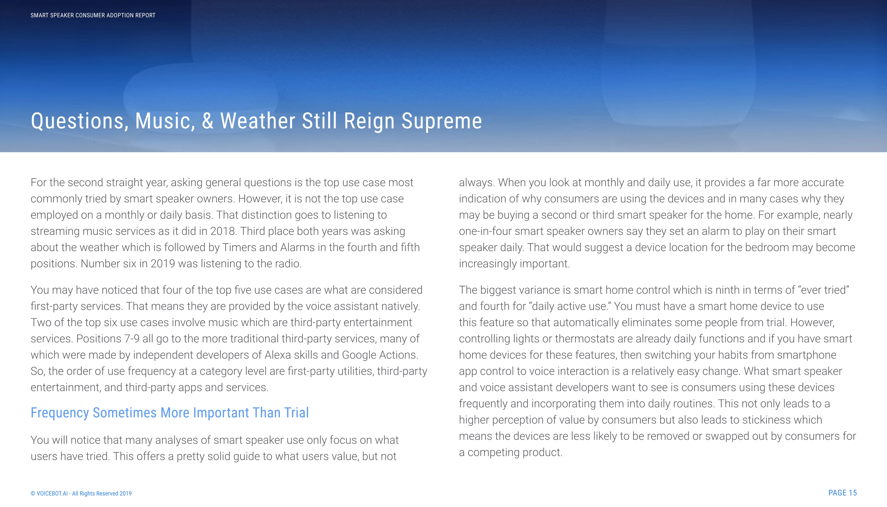 Voicebot.ai:2019年智能音箱报告