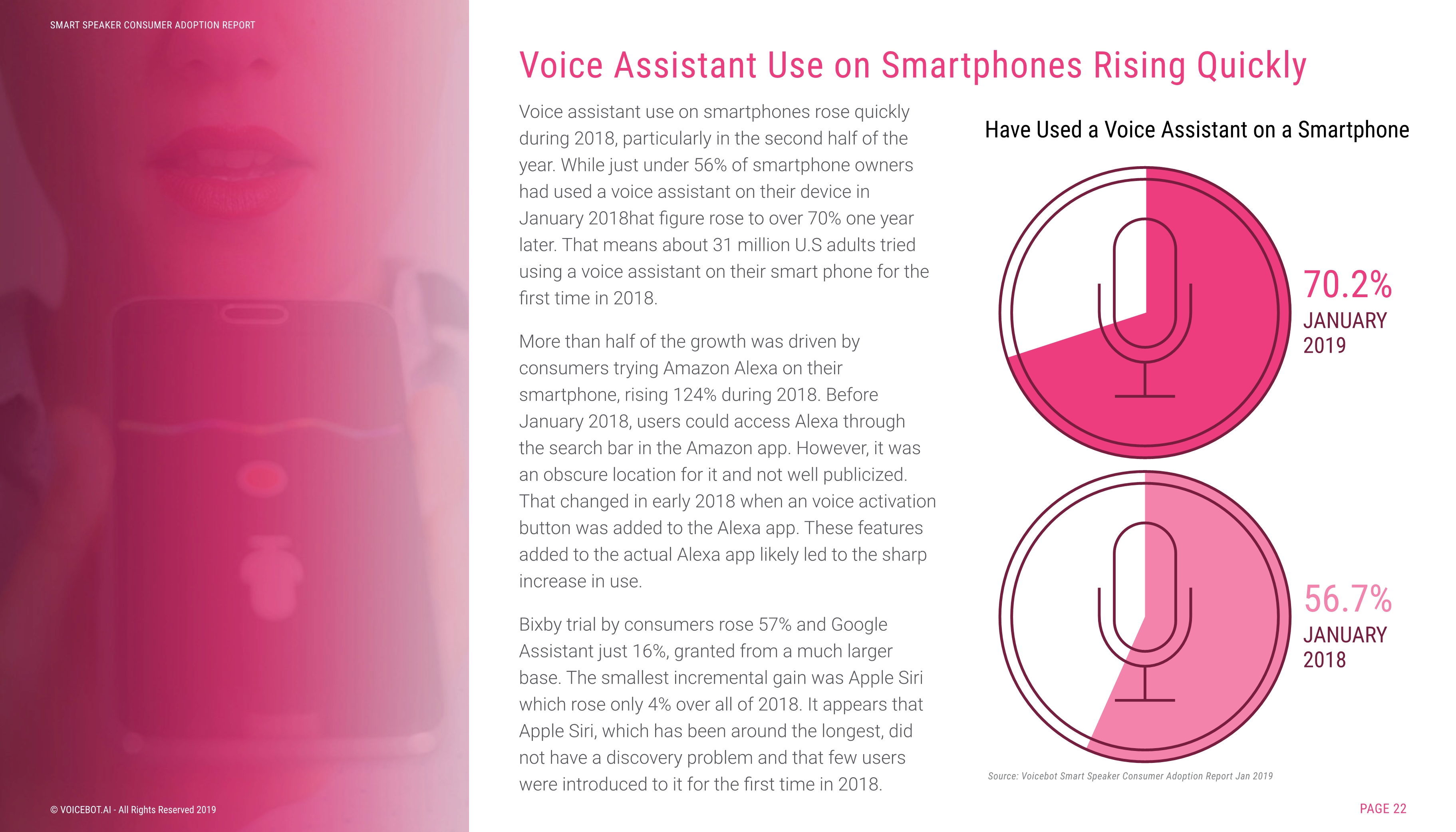 Voicebot.ai:2019年智能音箱报告