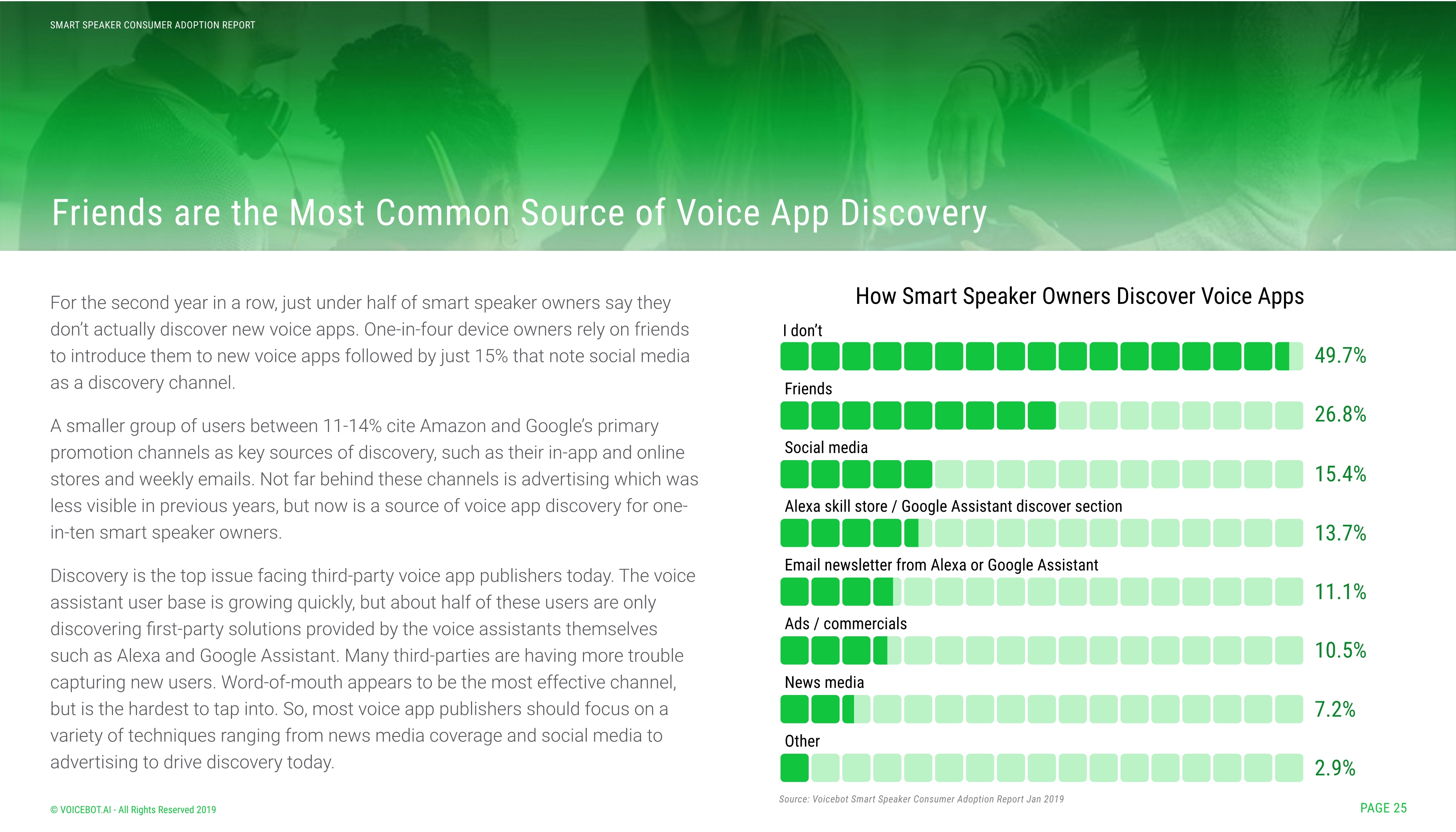 Voicebot.ai:2019年智能音箱报告
