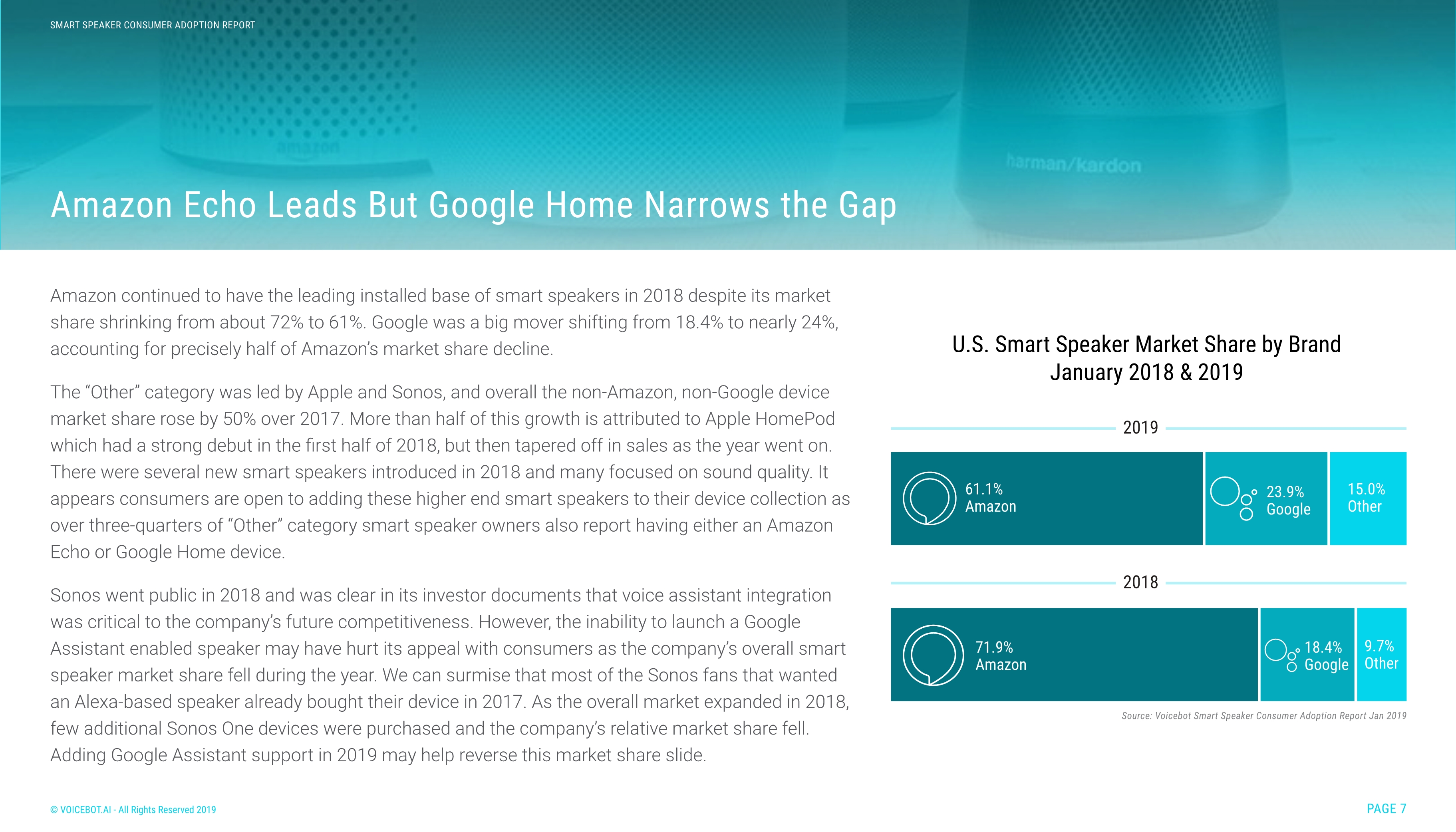 Voicebot.ai:2019年智能音箱报告