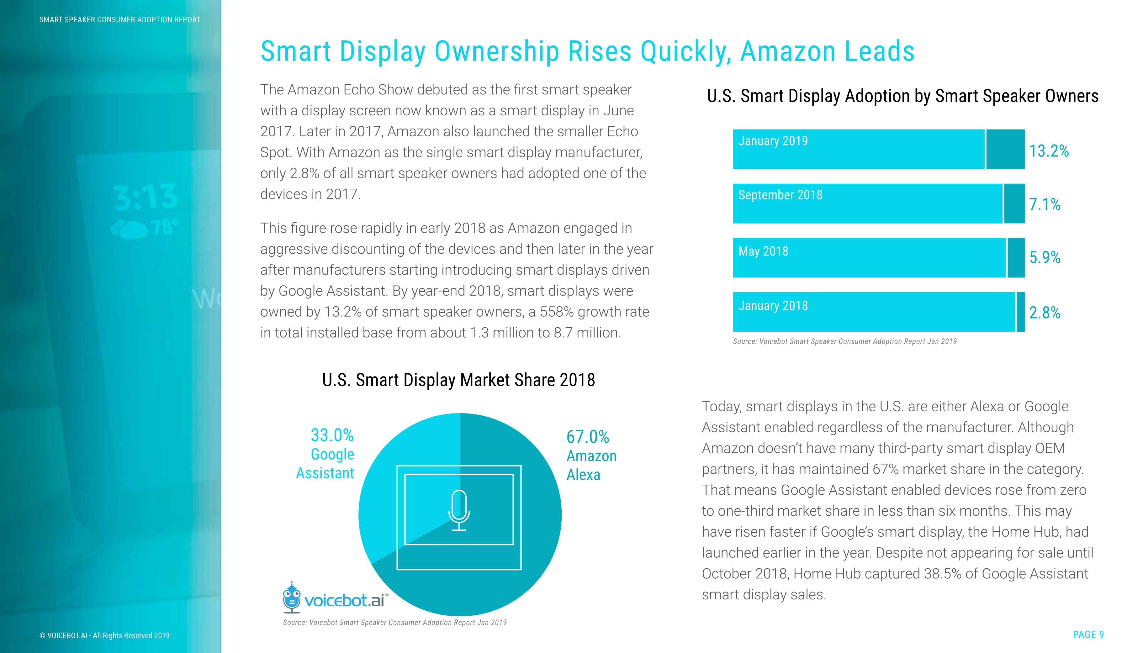 Voicebot.ai:2019年智能音箱报告