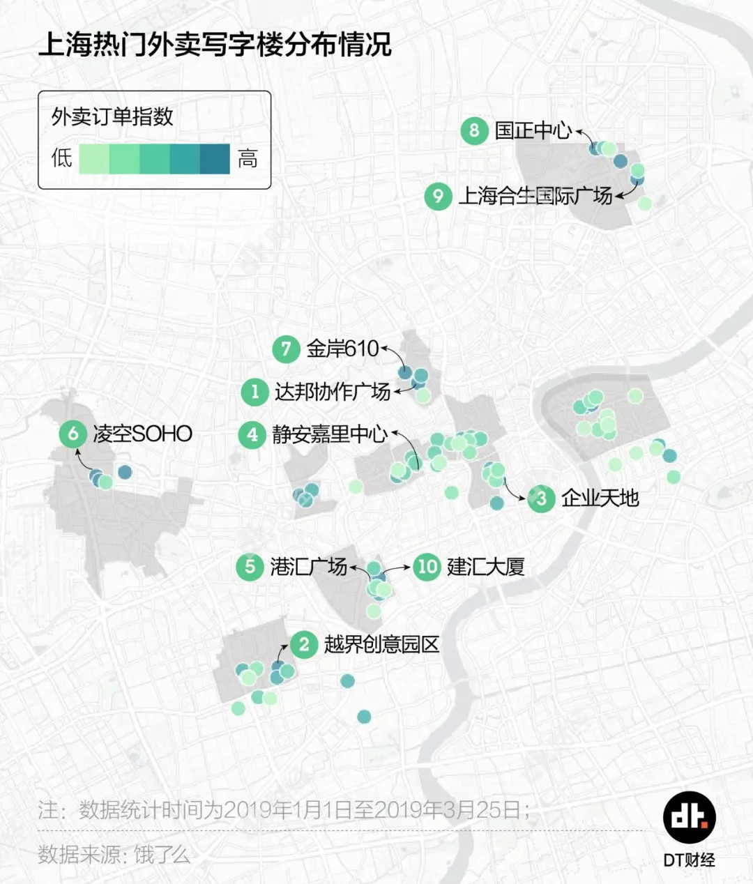 DT财经：2019年魔都职场外卖（加班）大赏
