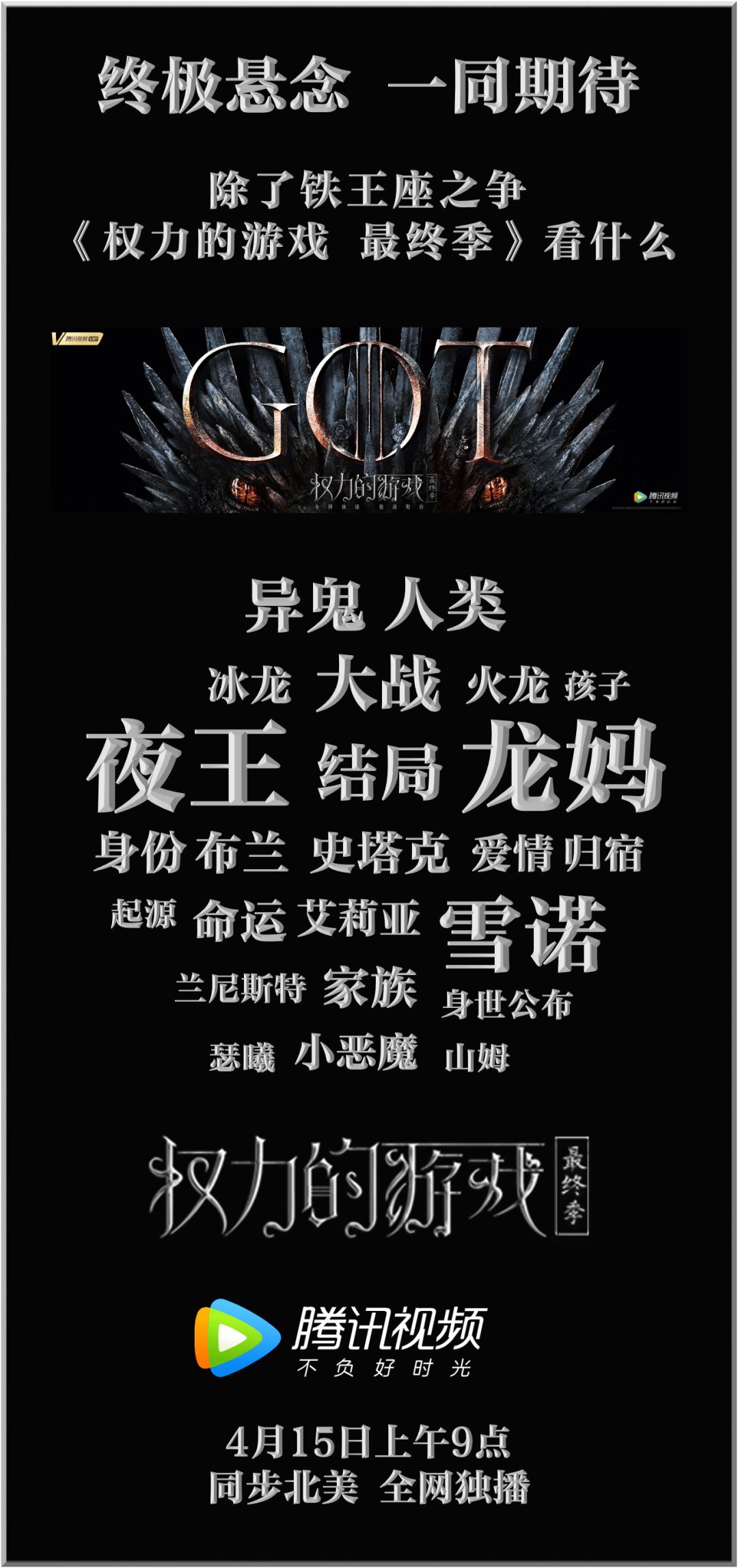 《权力的游戏 最终季》数据前瞻:谁领跑铁王座之争?九大家族剩余力量几何?