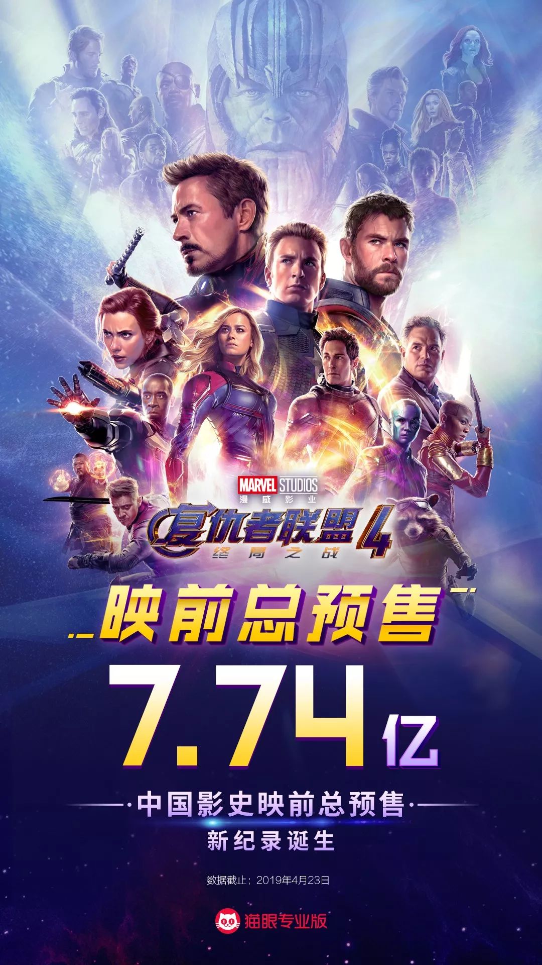 《复联4》映前总预售7.74亿，首映日预售2.52亿，猫眼评分高达9.3分！