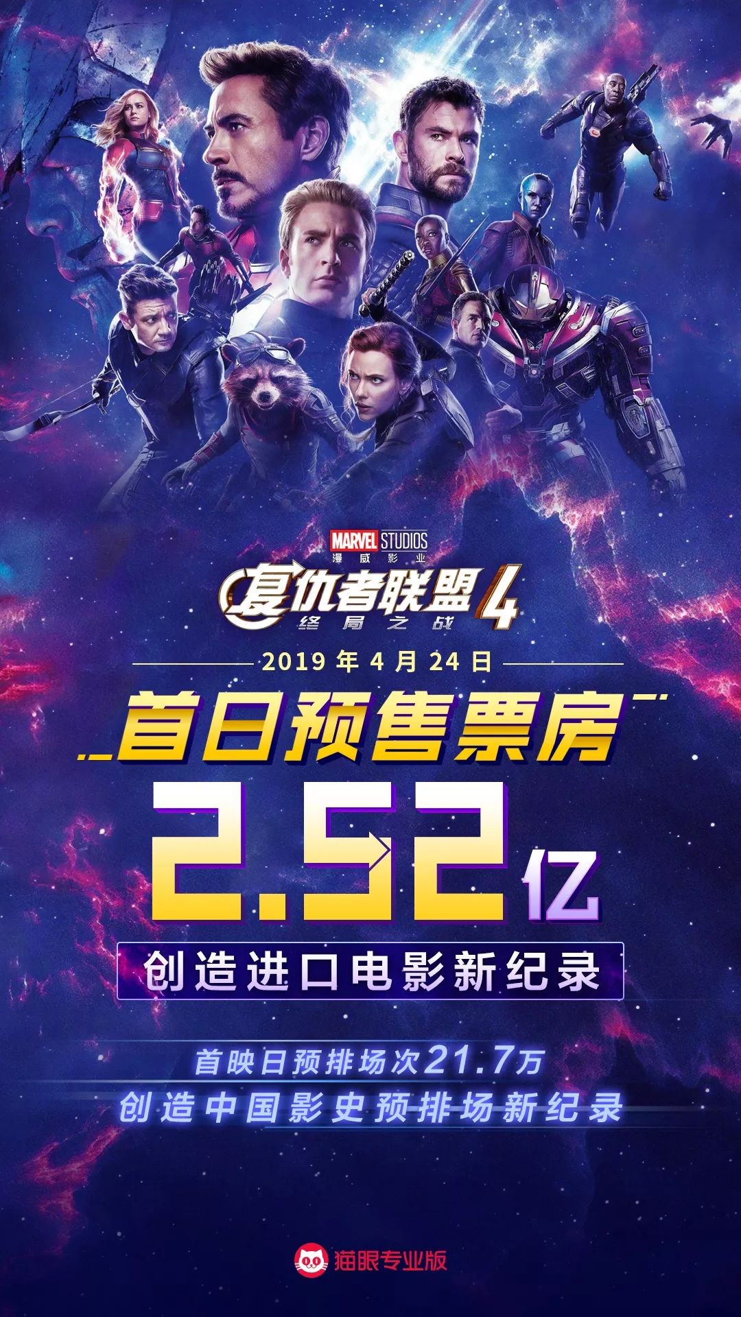 《复联4》映前总预售7.74亿，首映日预售2.52亿，猫眼评分高达9.3分！
