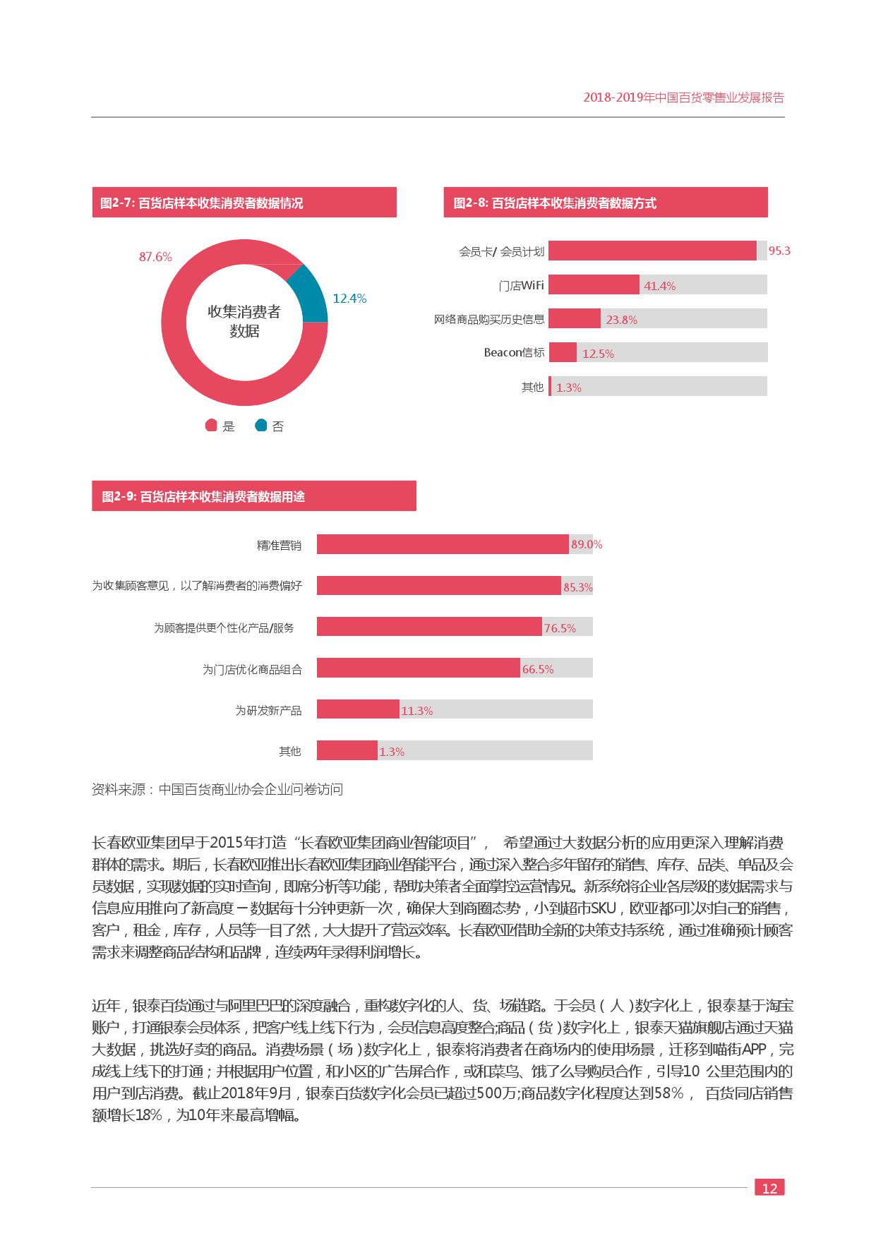 中国百货商业协会:2018-2019年度中国百货零售业发展报告