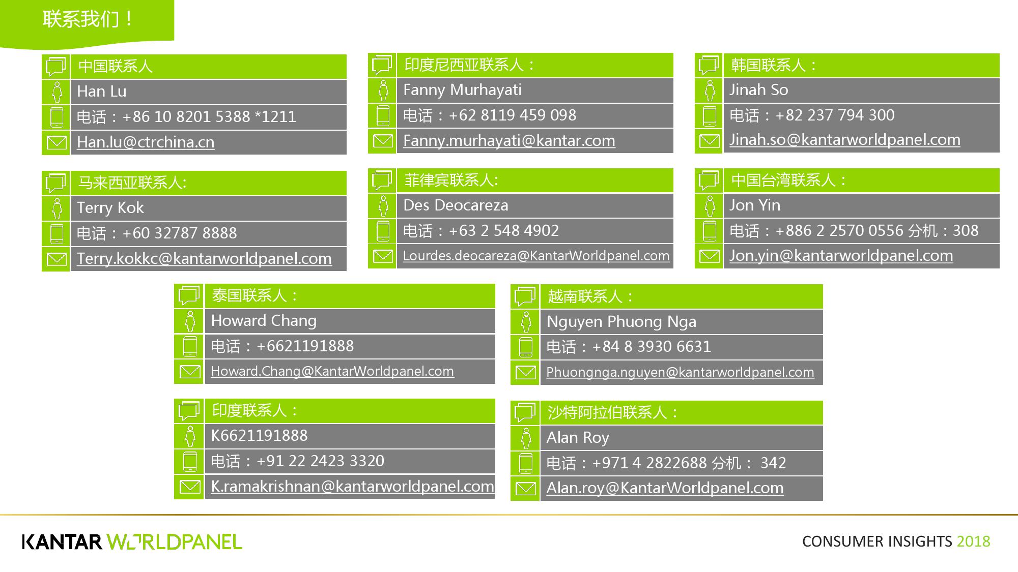凯度:2018第四季度亚洲快速消费品市场洞察