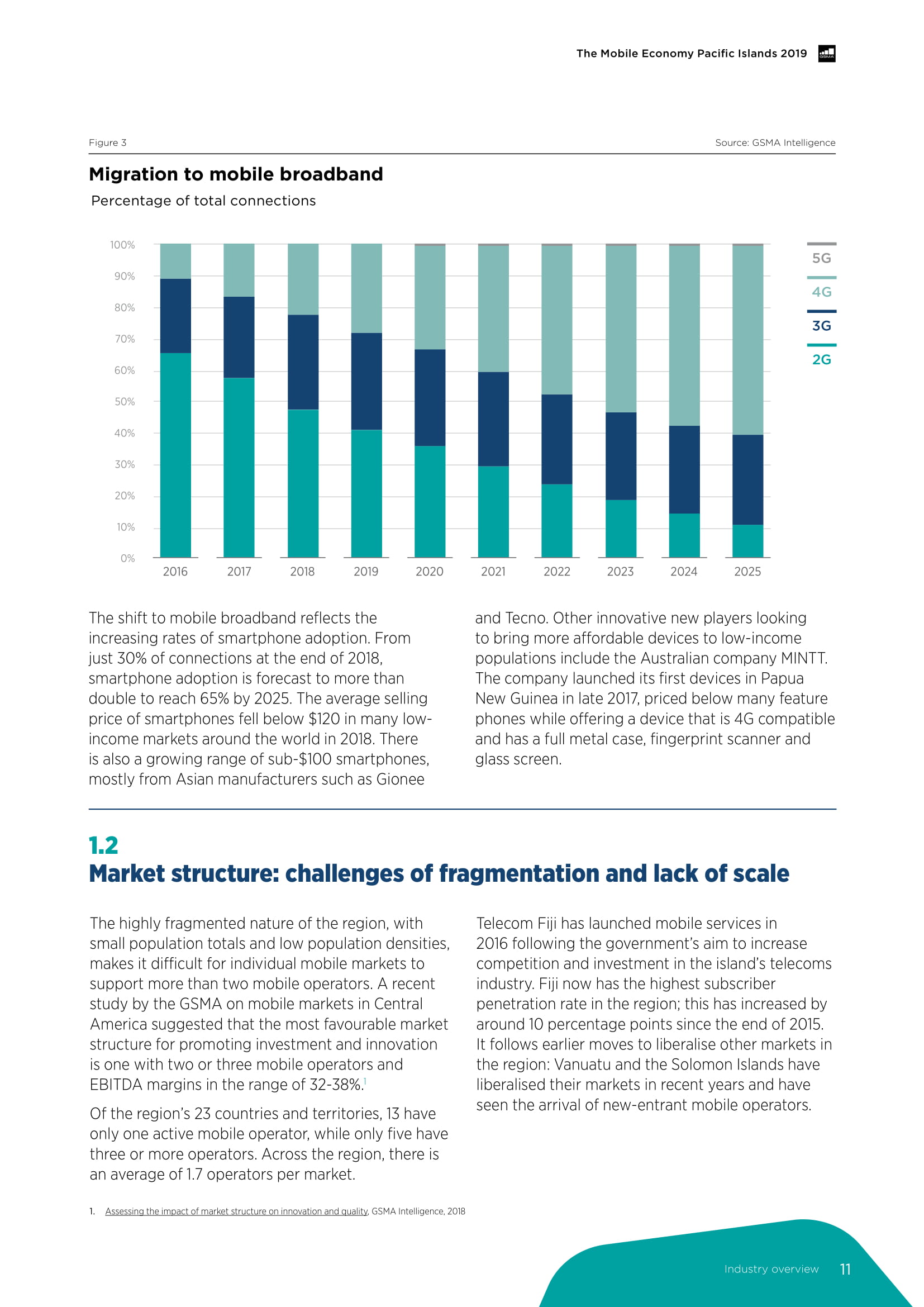 GSMA:2019太平洋岛国移动经济报告