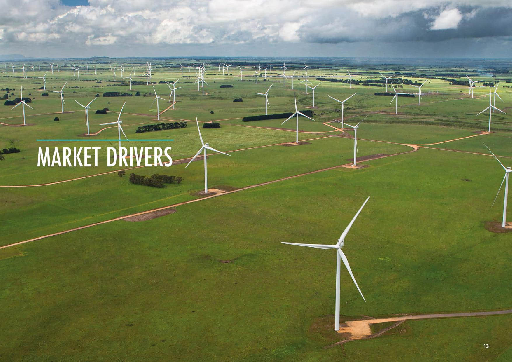 全球风能理事会:2019全球风电行业报告