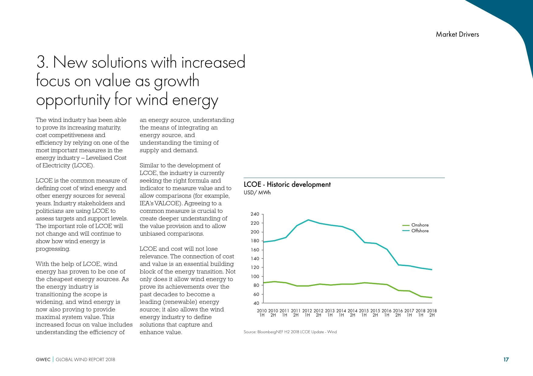 全球风能理事会:2019全球风电行业报告