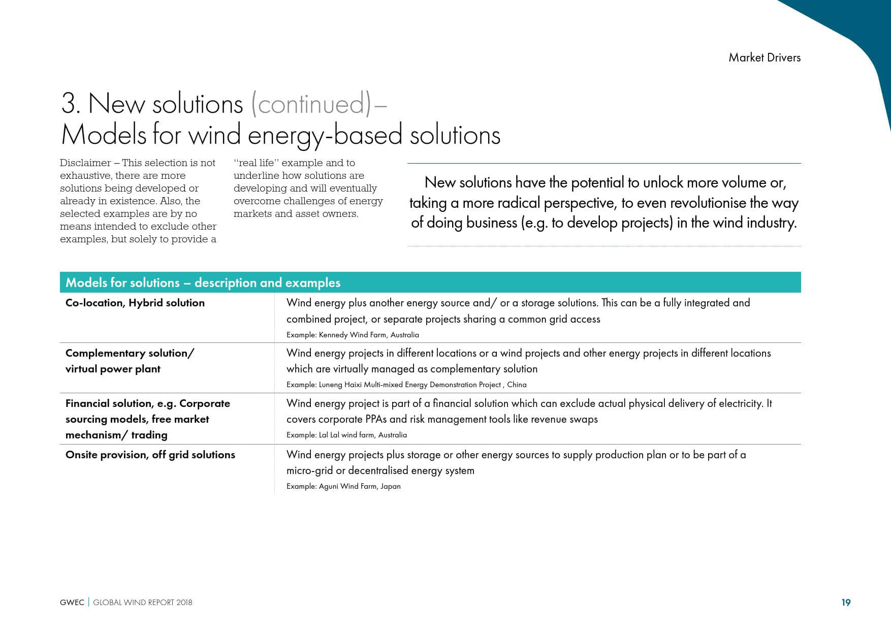 全球风能理事会:2019全球风电行业报告