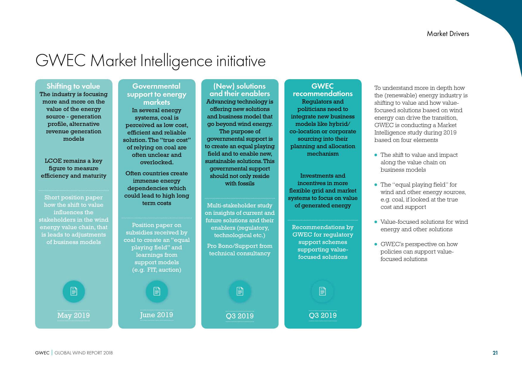 全球风能理事会:2019全球风电行业报告