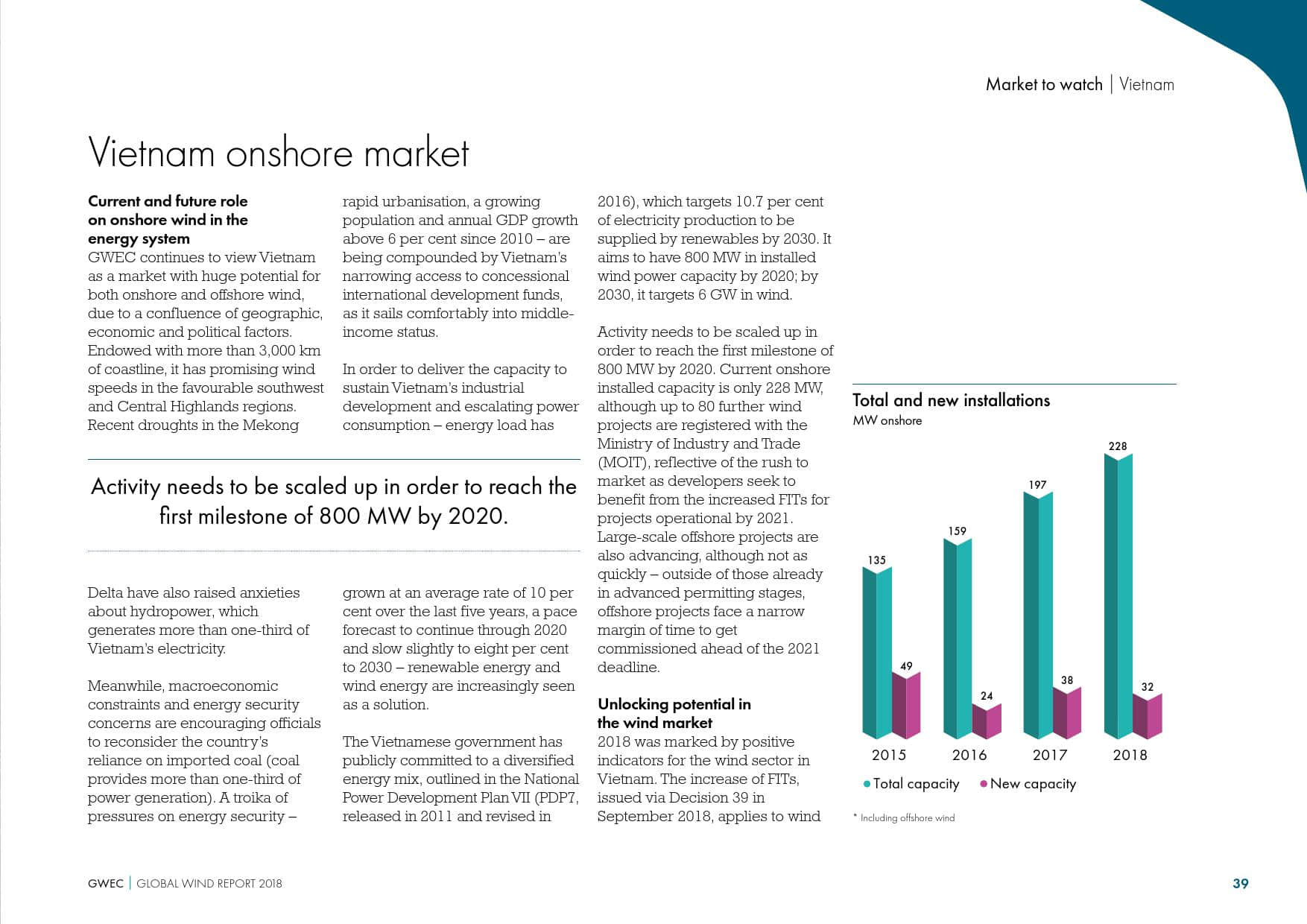 全球风能理事会:2019全球风电行业报告