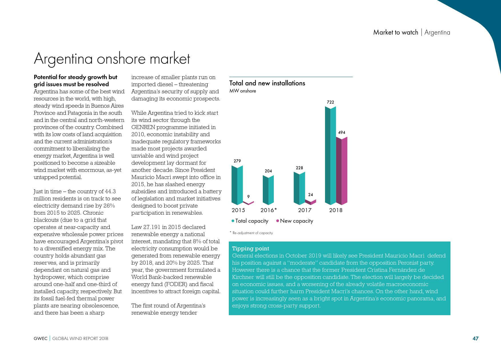 全球风能理事会:2019全球风电行业报告
