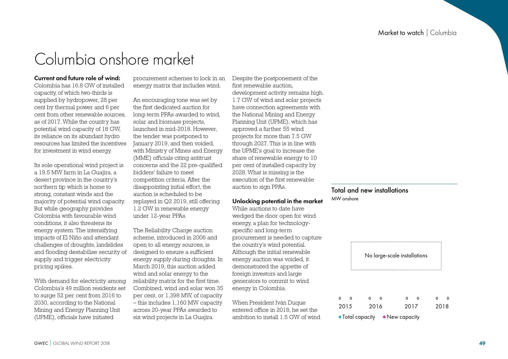 全球风能理事会:2019全球风电行业报告
