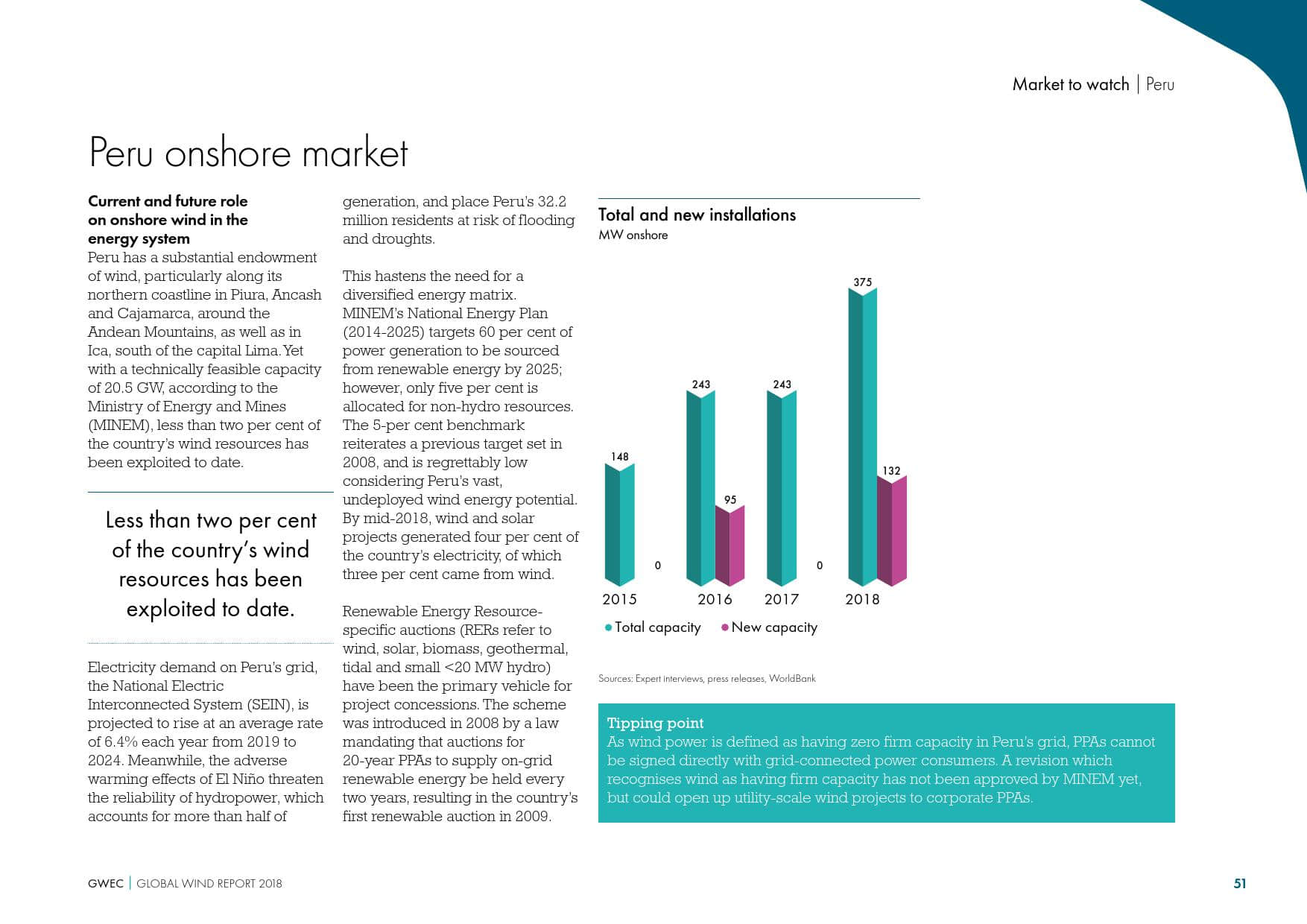 全球风能理事会:2019全球风电行业报告