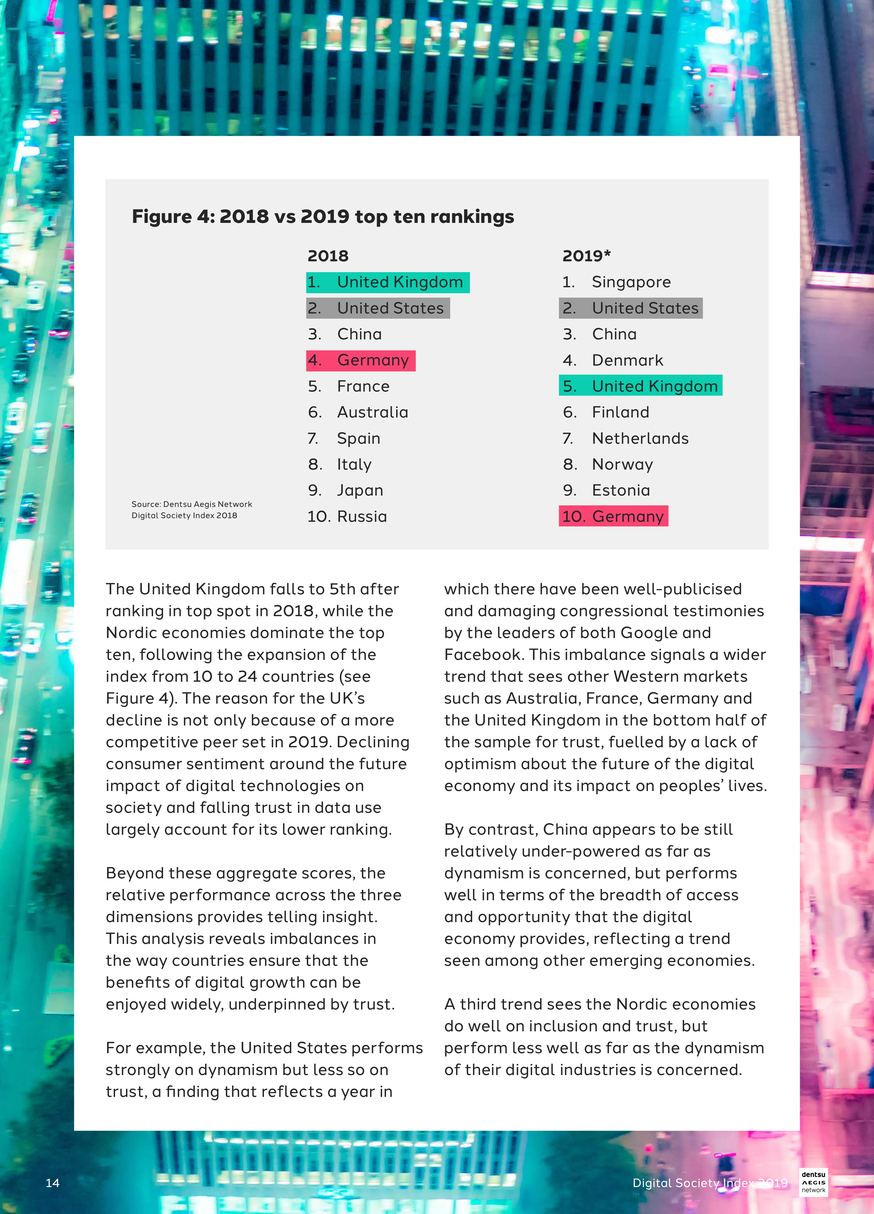 Dentsu Aegis：2019年数字社会指数报告