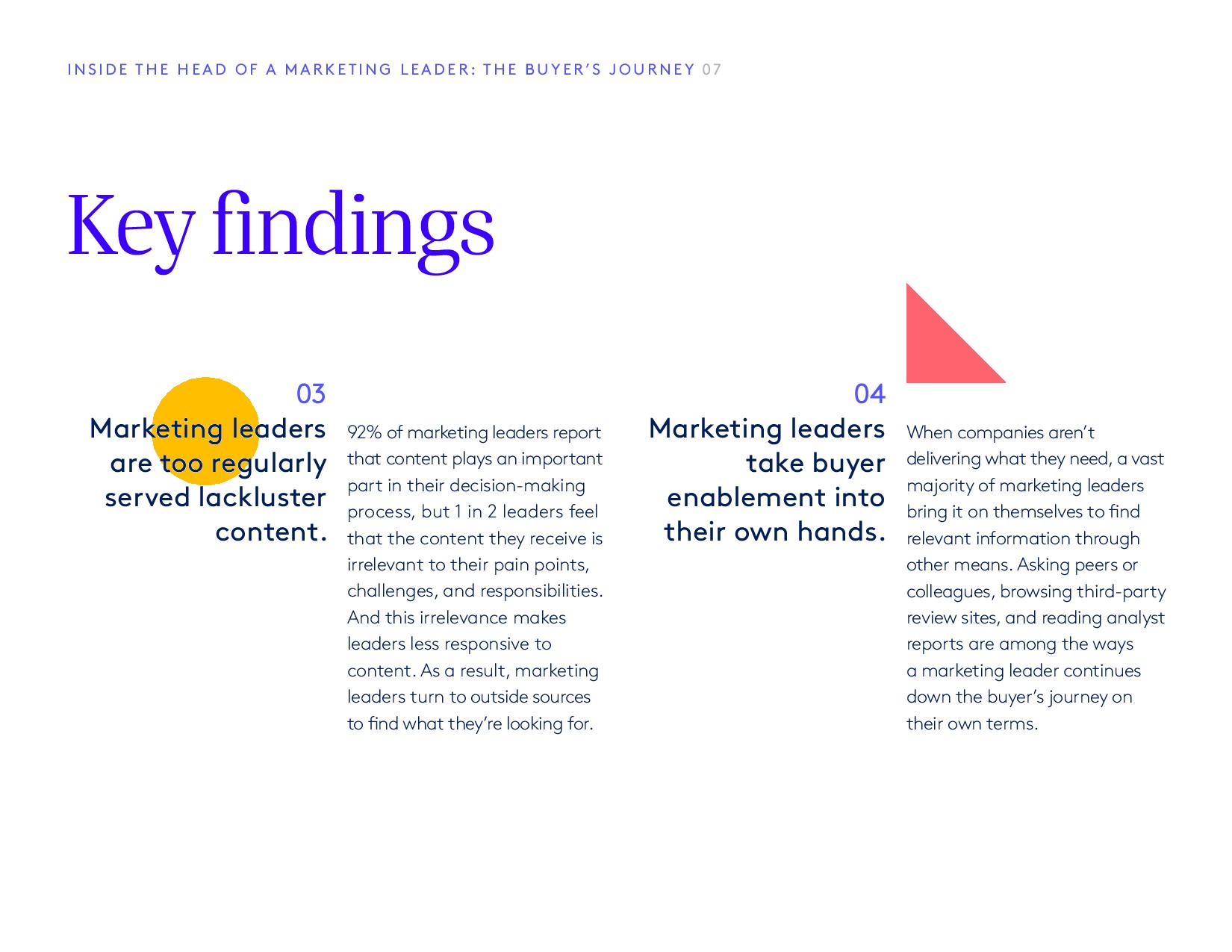 PathFactory:2018年媒体买家调查报告