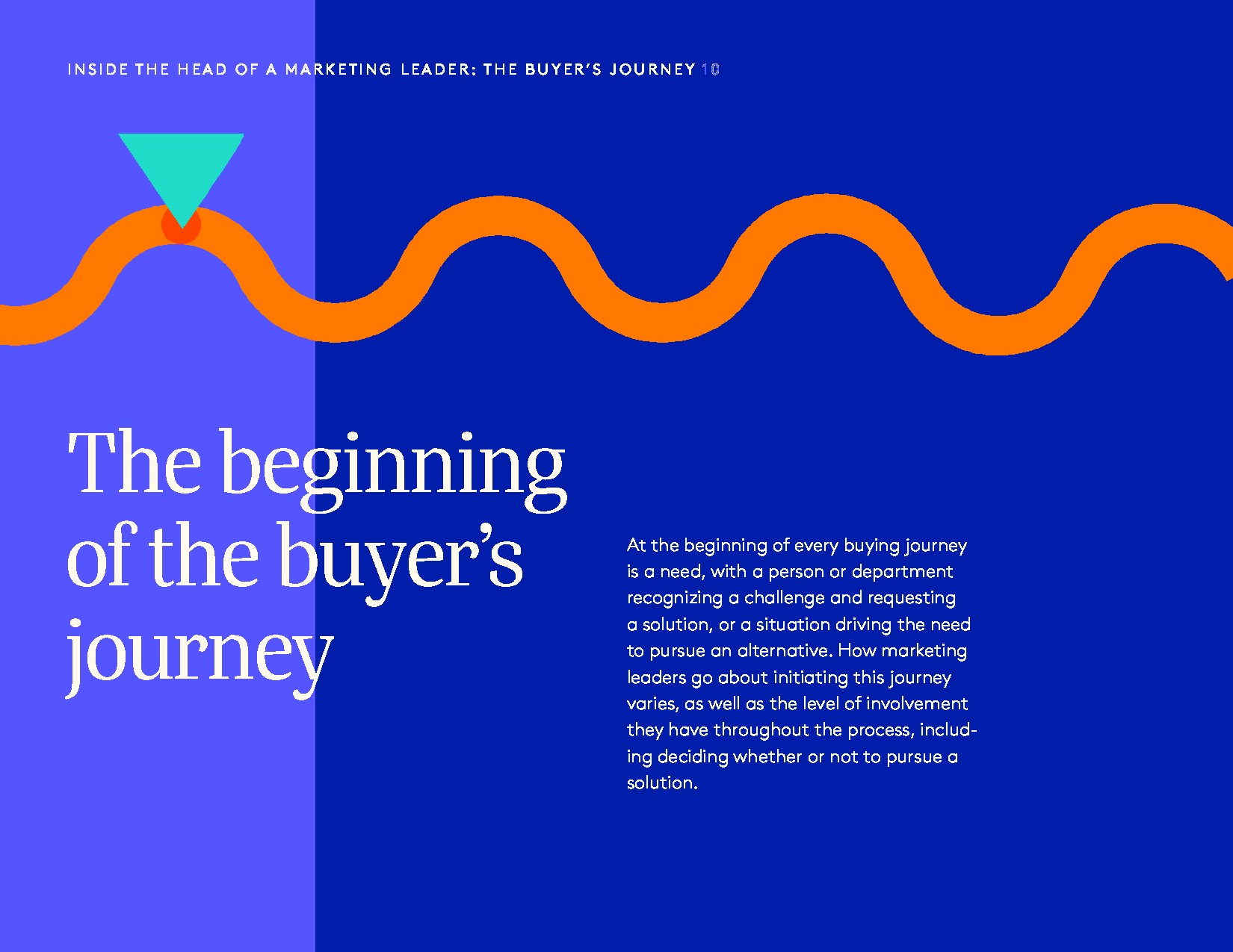 PathFactory:2018年媒体买家调查报告