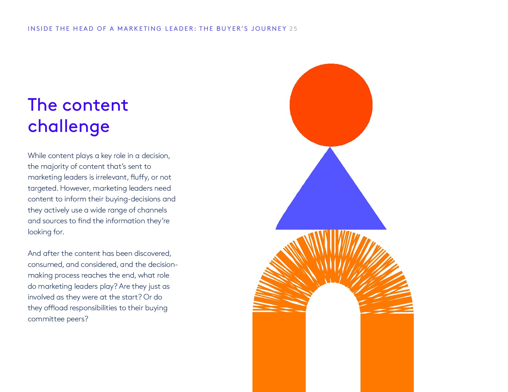 PathFactory:2018年媒体买家调查报告