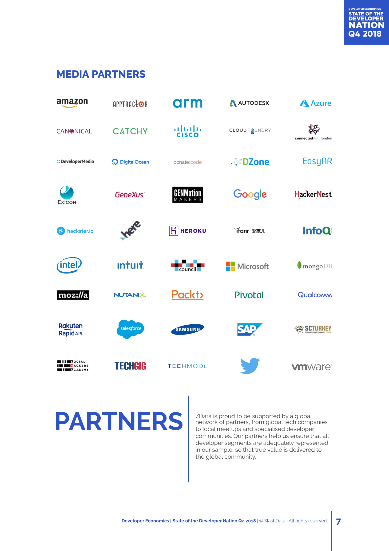 SlashData：第16个年度开发者报告