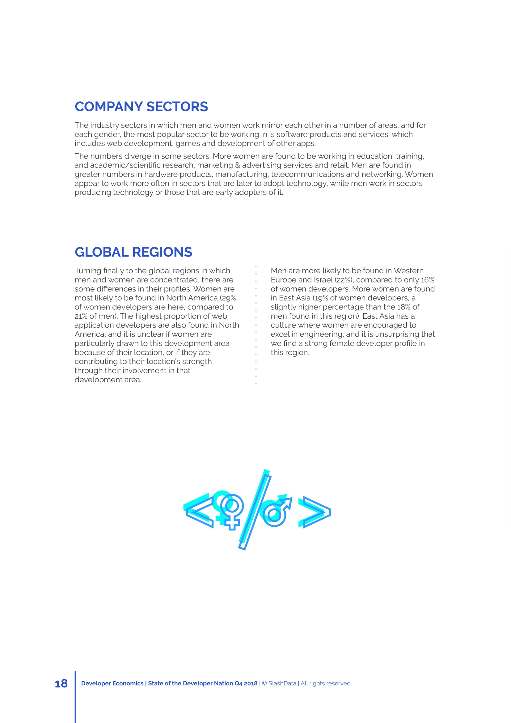 SlashData：第16个年度开发者报告