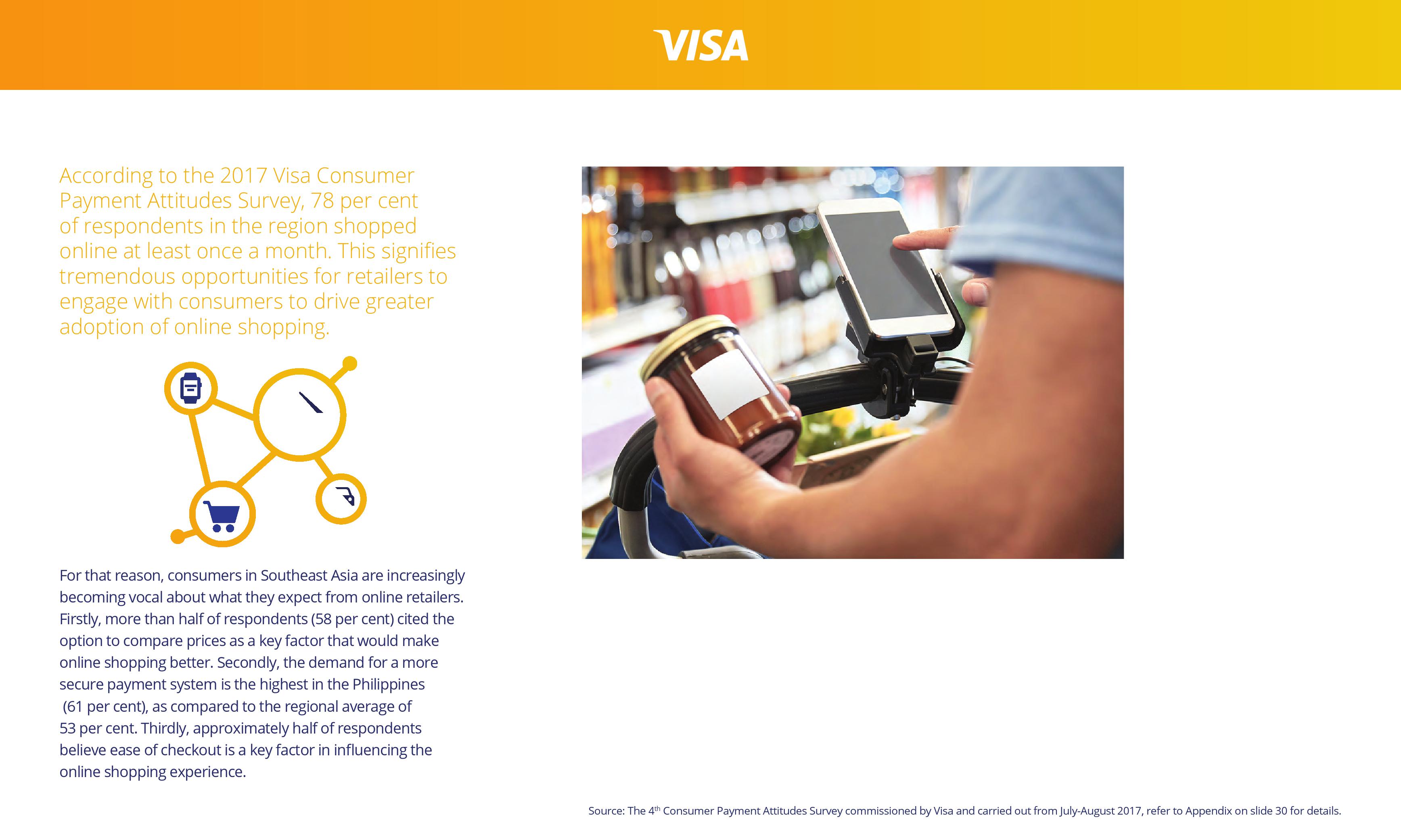 Visa：东南亚无现金消费用户调查报告