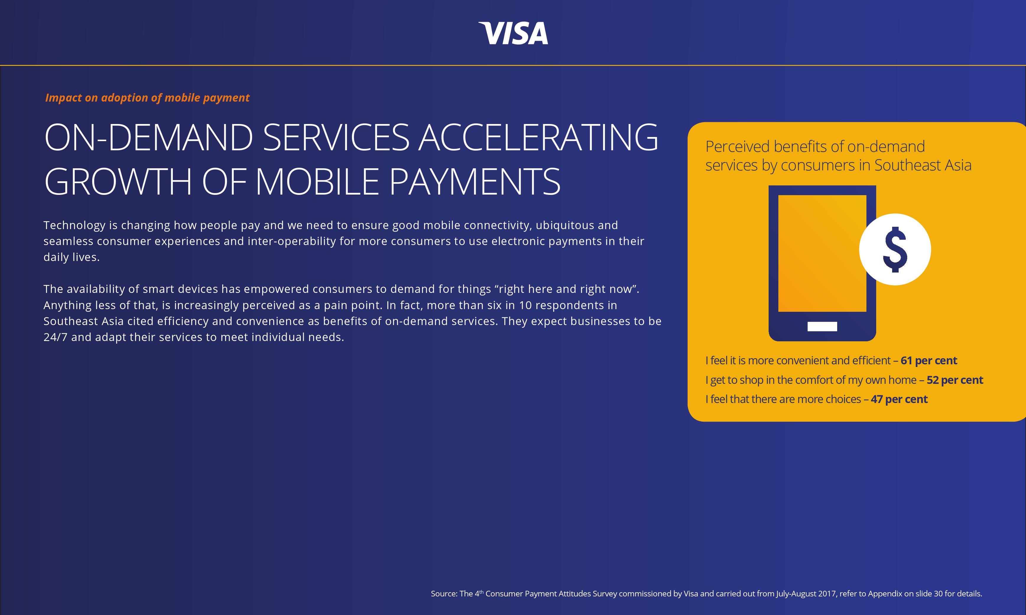 Visa：东南亚无现金消费用户调查报告