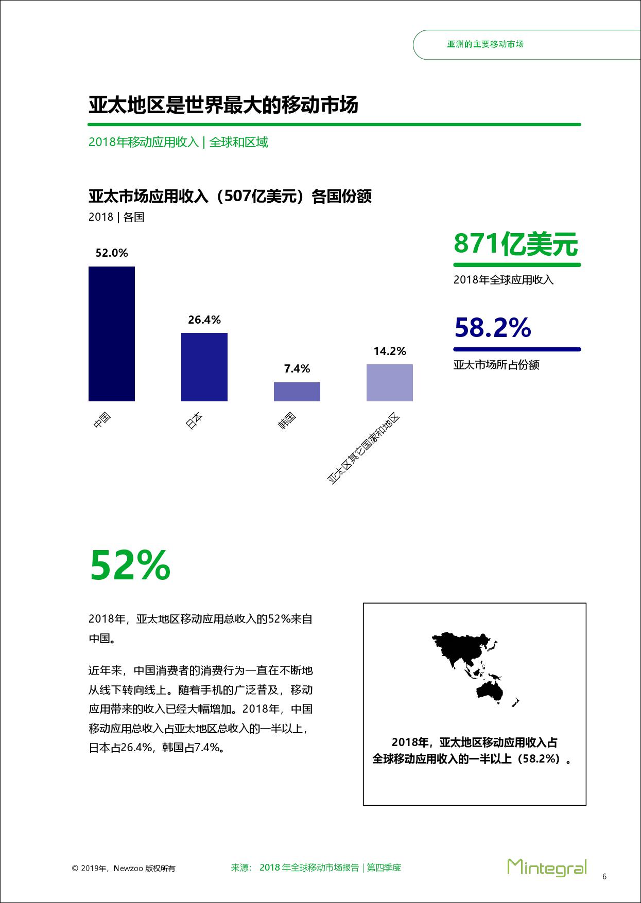 亚洲三大移动市场洞察报告：中国、韩国、日本