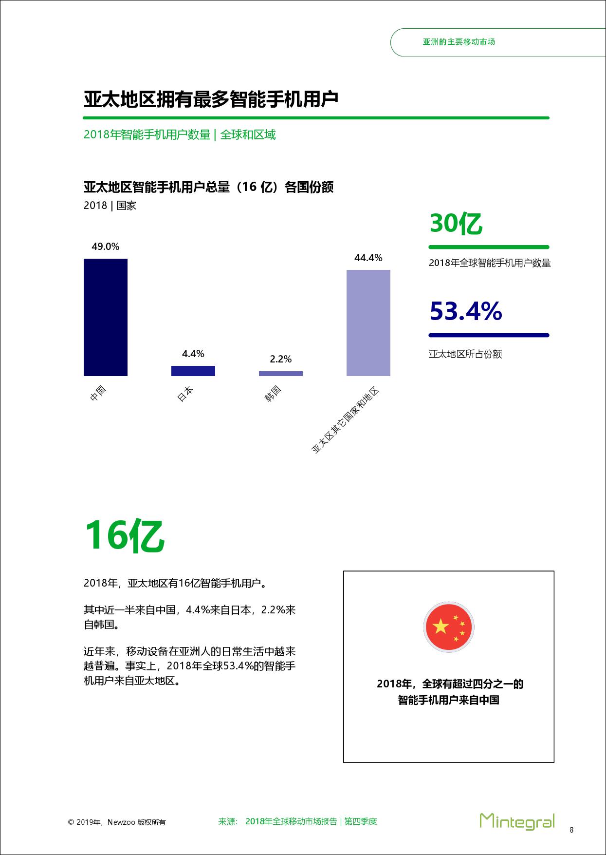 亚洲三大移动市场洞察报告：中国、韩国、日本