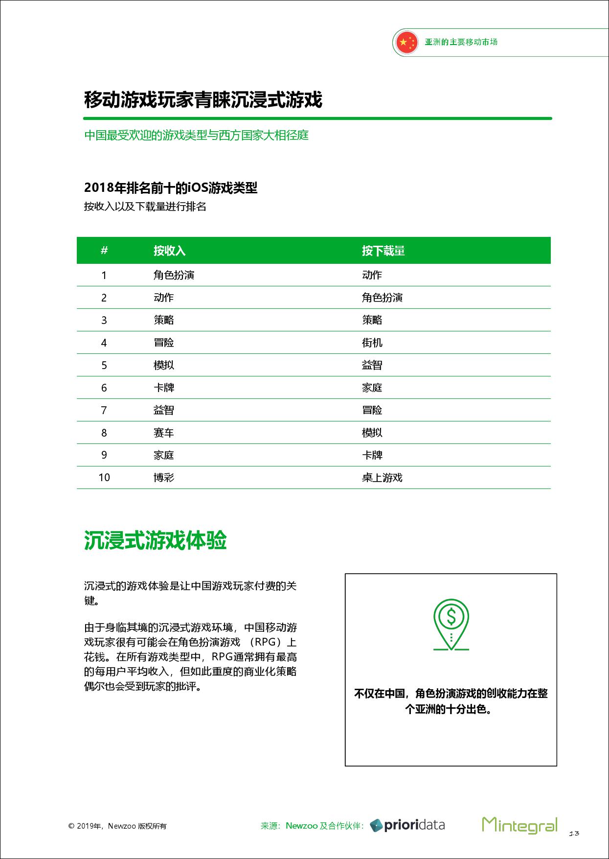 亚洲三大移动市场洞察报告：中国、韩国、日本