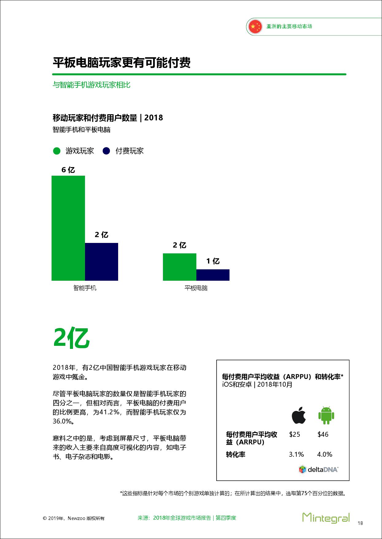 亚洲三大移动市场洞察报告：中国、韩国、日本