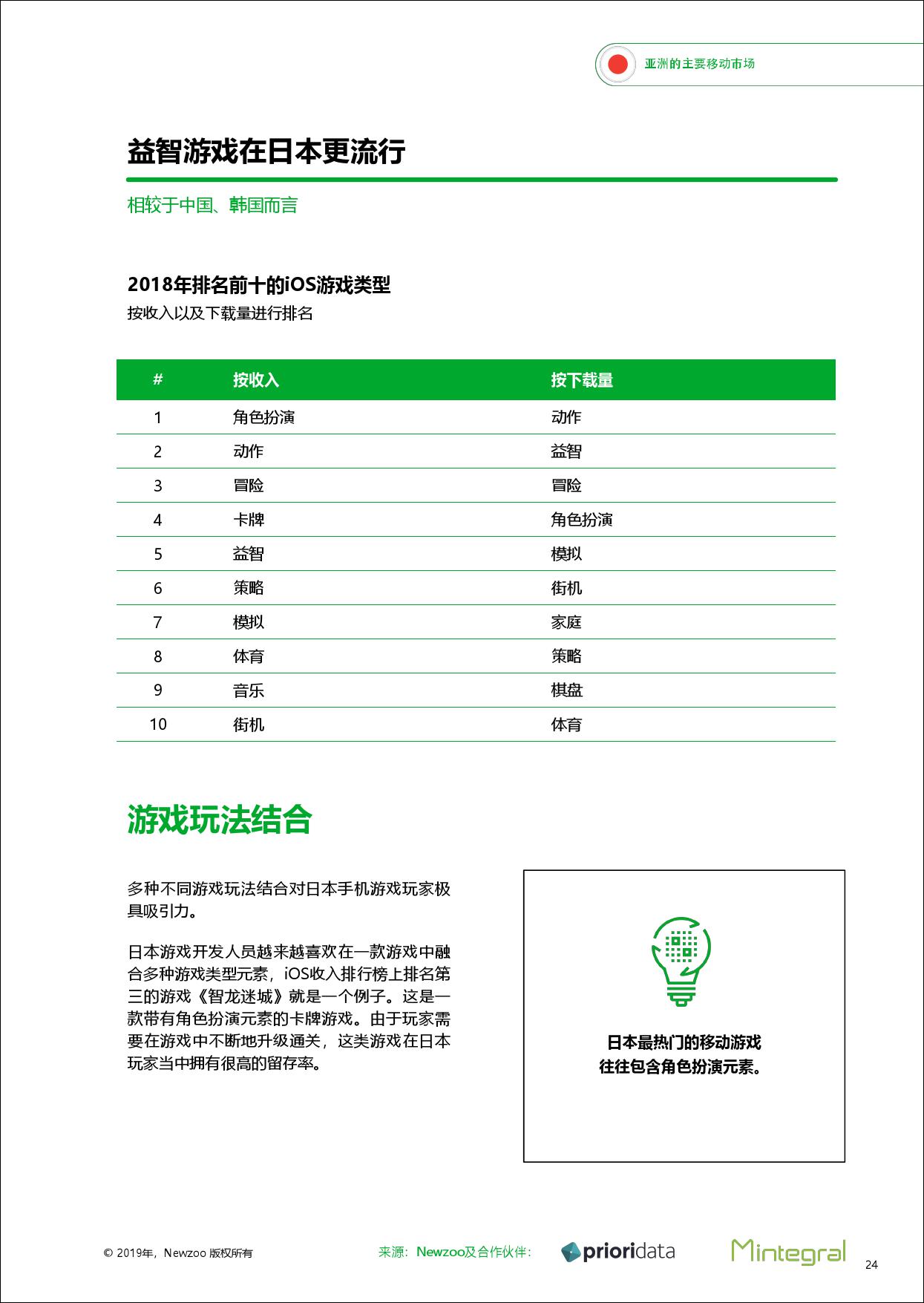 亚洲三大移动市场洞察报告：中国、韩国、日本