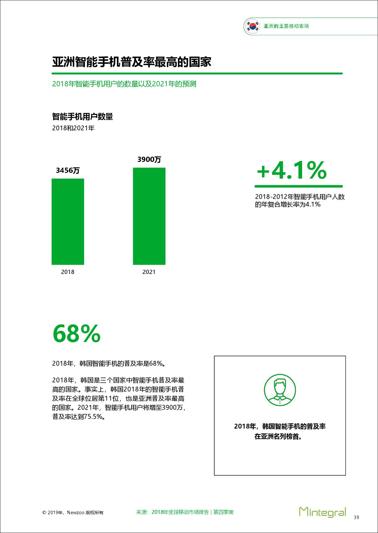 亚洲三大移动市场洞察报告：中国、韩国、日本