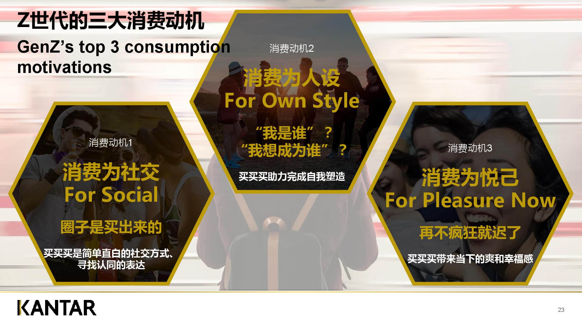 凯度消费者指数:新零售时代下的品牌增长逻辑(199it)