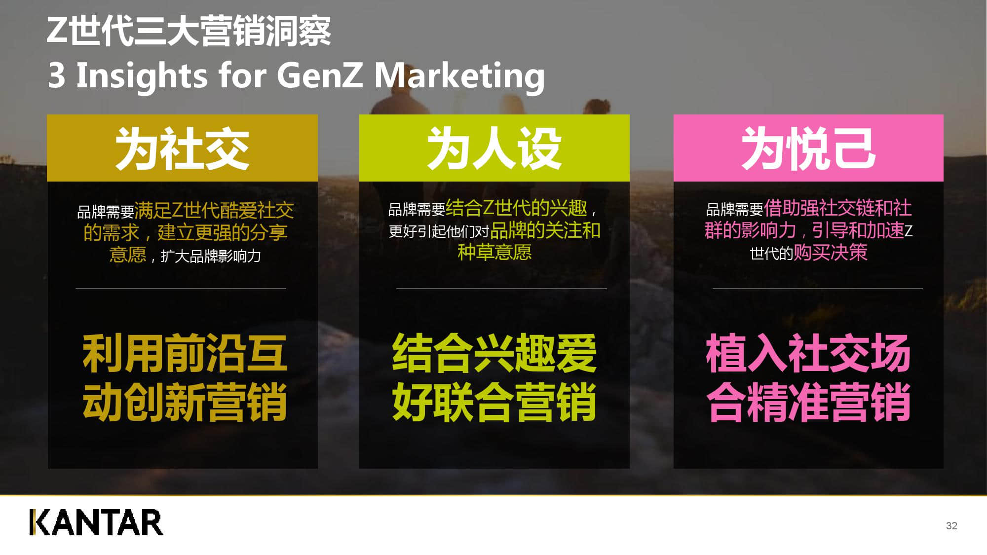 凯度消费者指数:新零售时代下的品牌增长逻辑(199it)