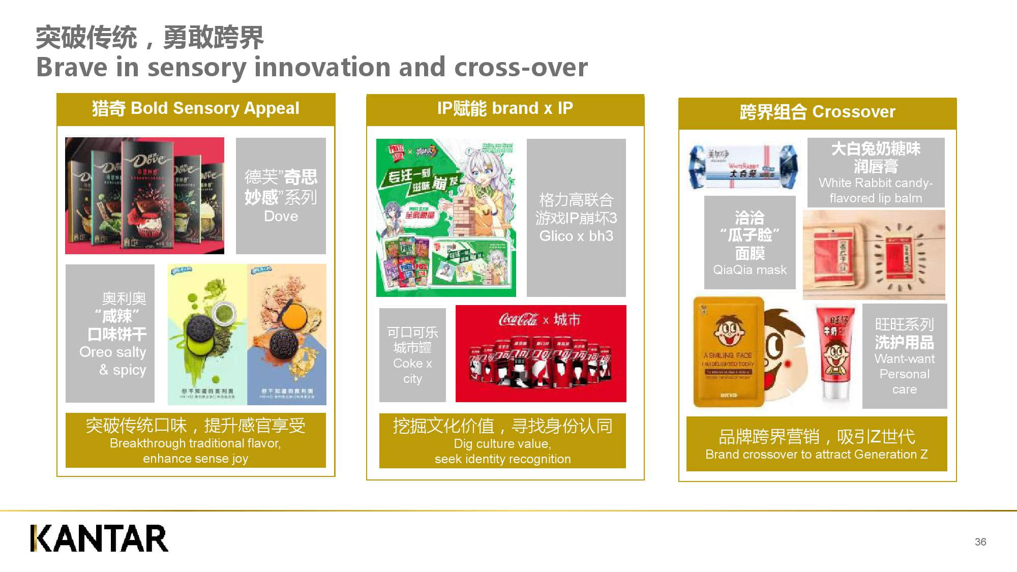 凯度消费者指数:新零售时代下的品牌增长逻辑(199it)