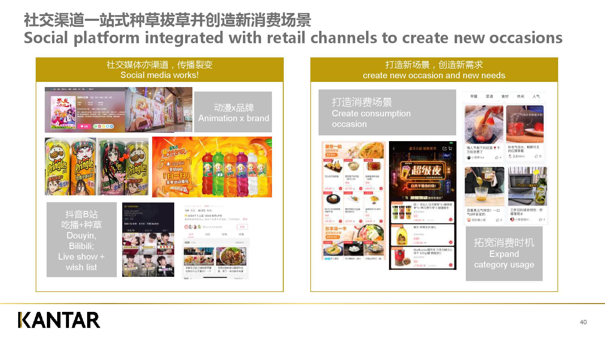 凯度消费者指数:新零售时代下的品牌增长逻辑(199it)