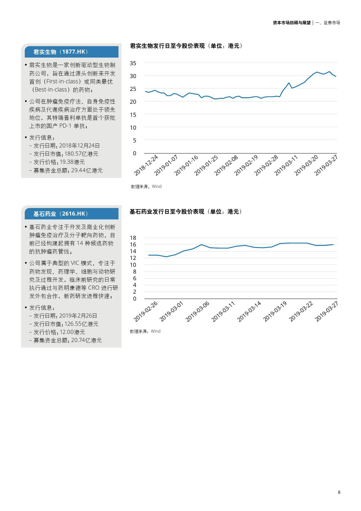 资本市场回顾与展望:创新药驱动下的医药与生物科技行业