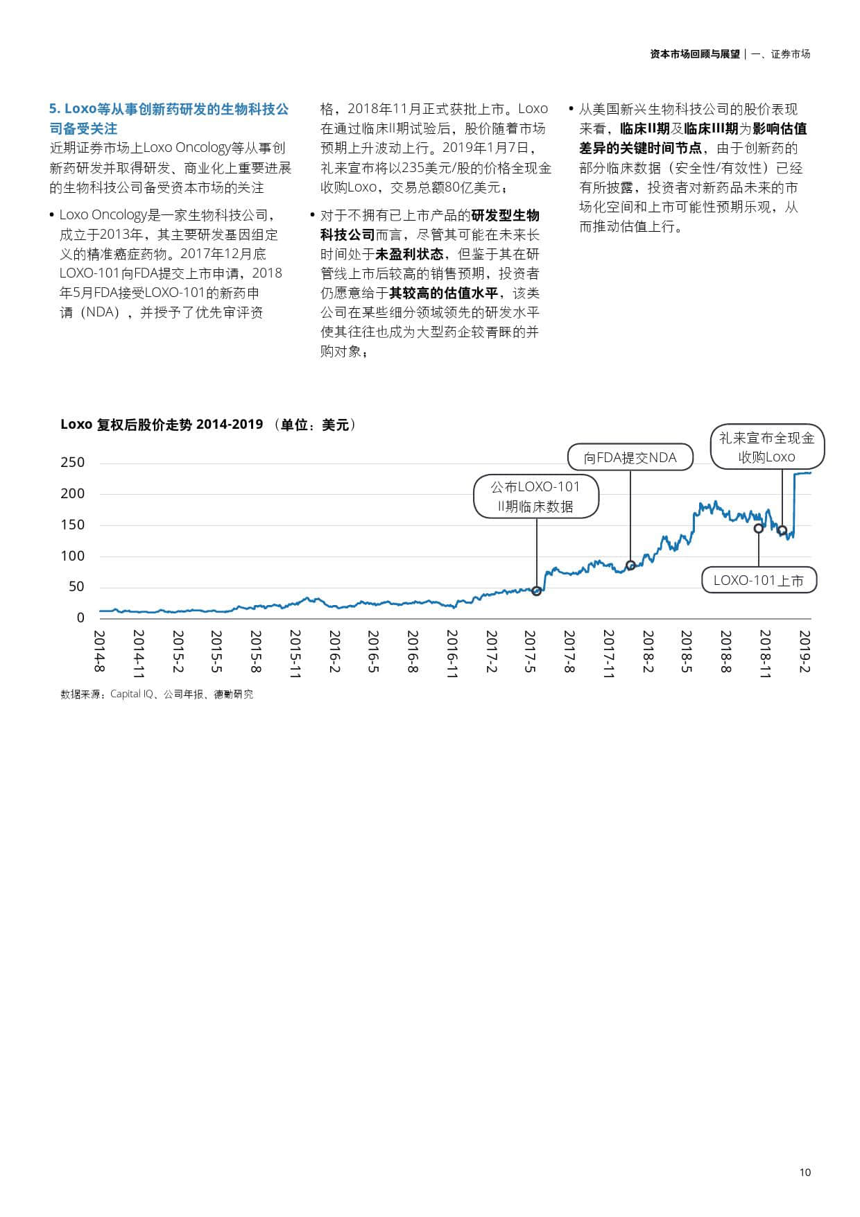 资本市场回顾与展望:创新药驱动下的医药与生物科技行业