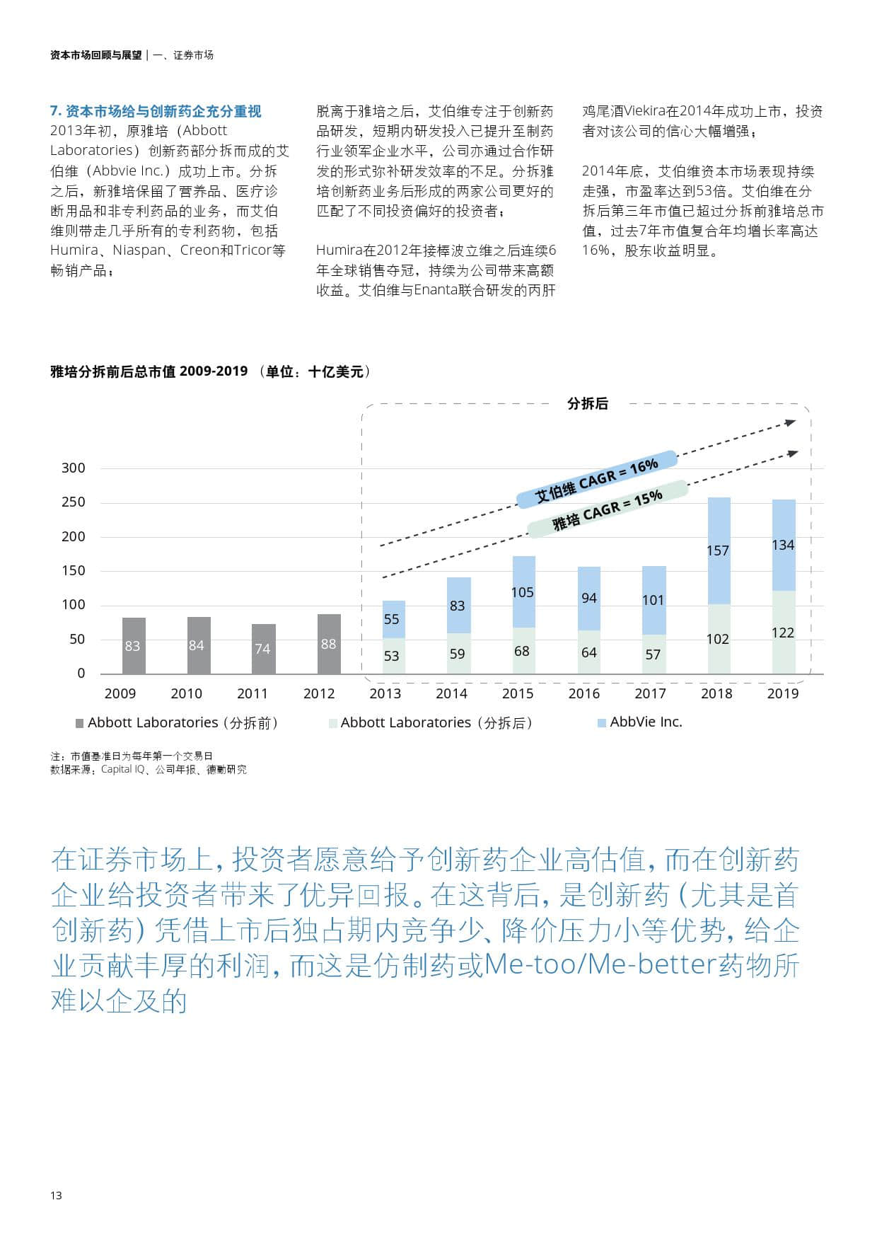 资本市场回顾与展望:创新药驱动下的医药与生物科技行业