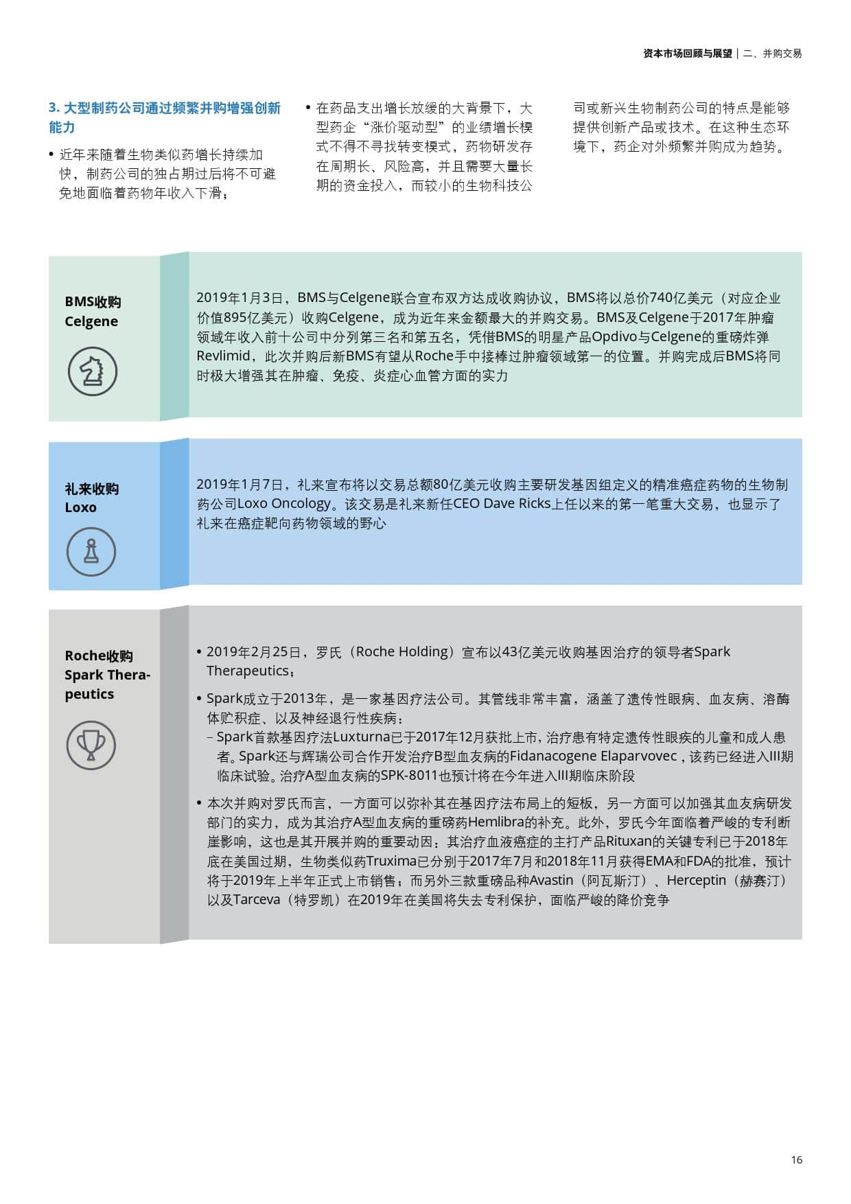 资本市场回顾与展望:创新药驱动下的医药与生物科技行业