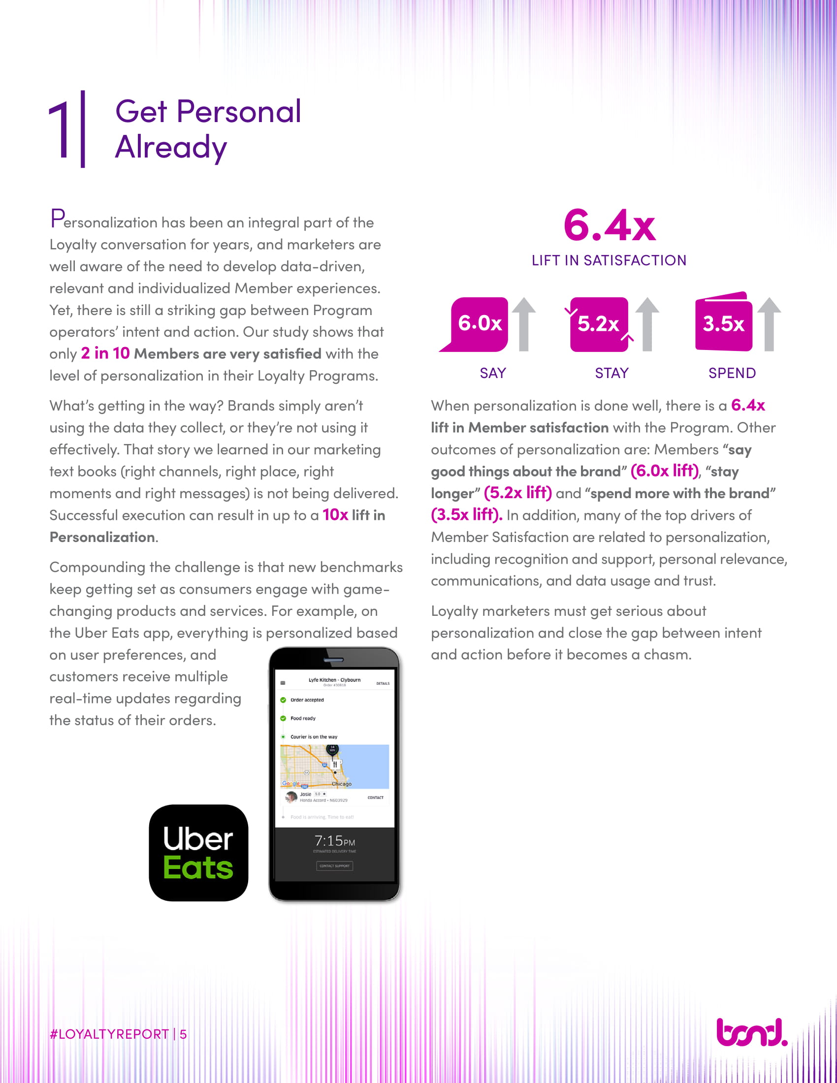 Bond Brand Loyalty:2019年品牌忠诚报告