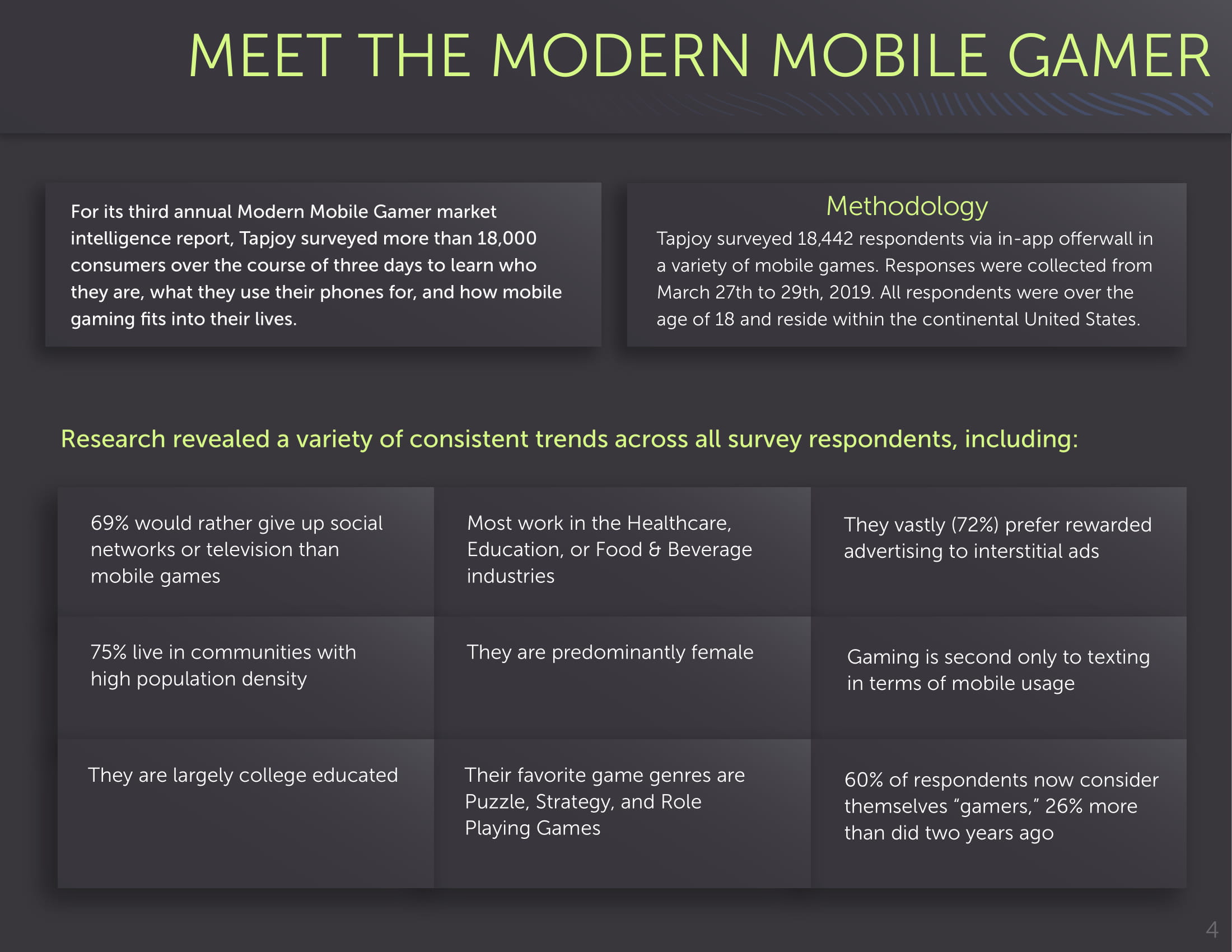 Tapjoy:2019年现代手机游戏报告