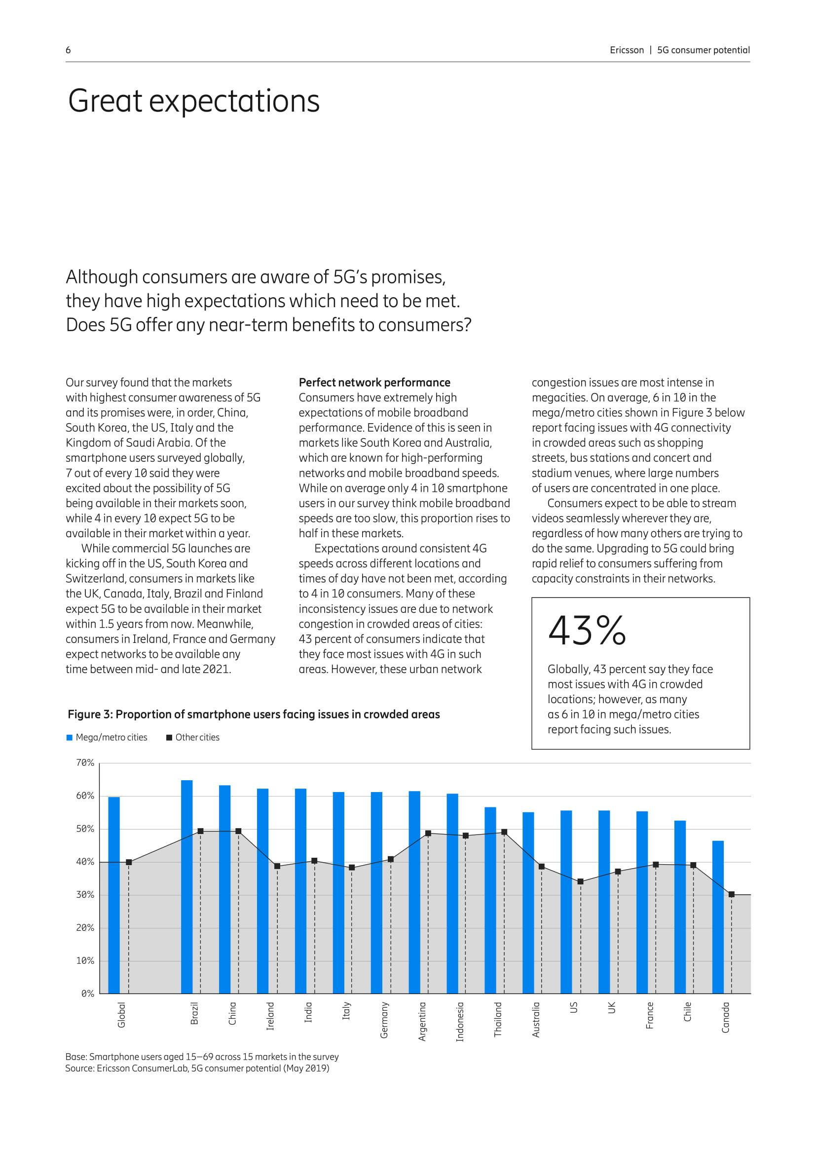 爱立信：5G消费潜力报告